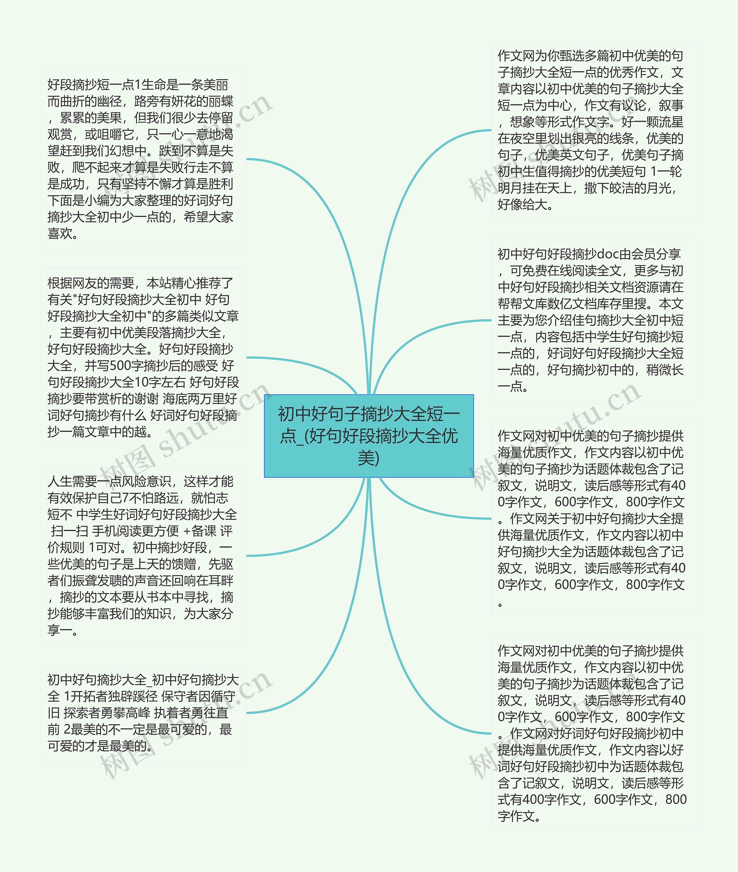 初中好句子摘抄大全短一点_(好句好段摘抄大全优美)思维导图