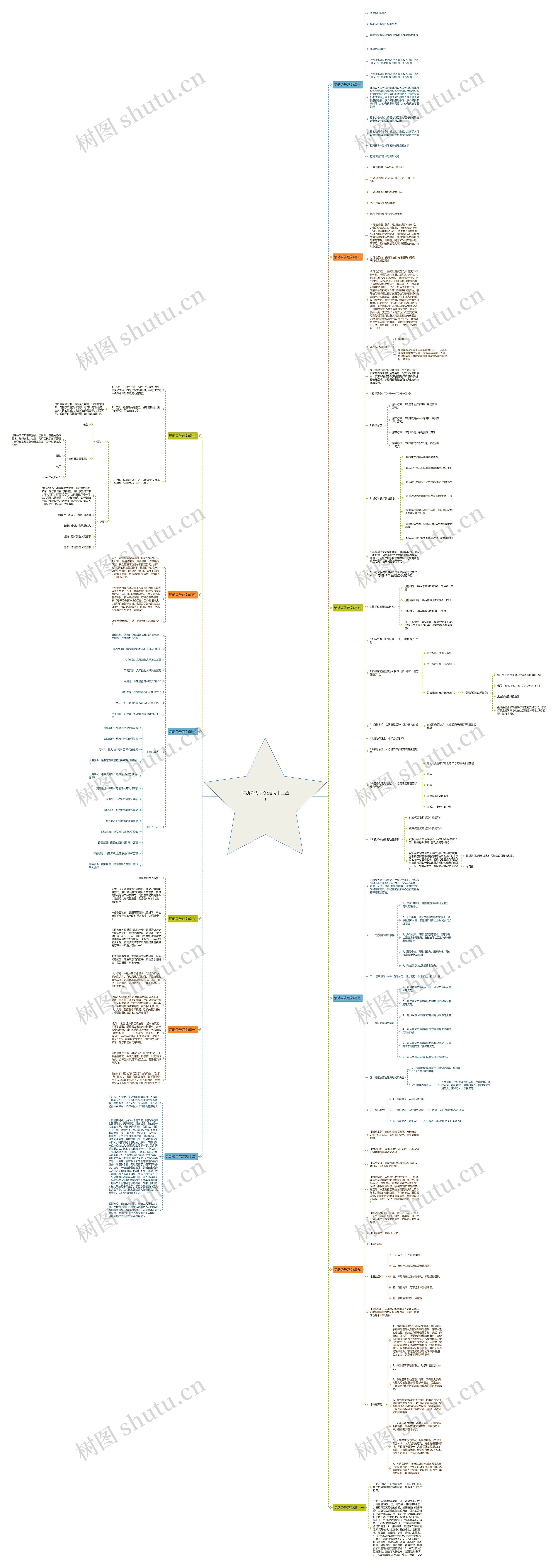 活动公告范文(精选十二篇)思维导图