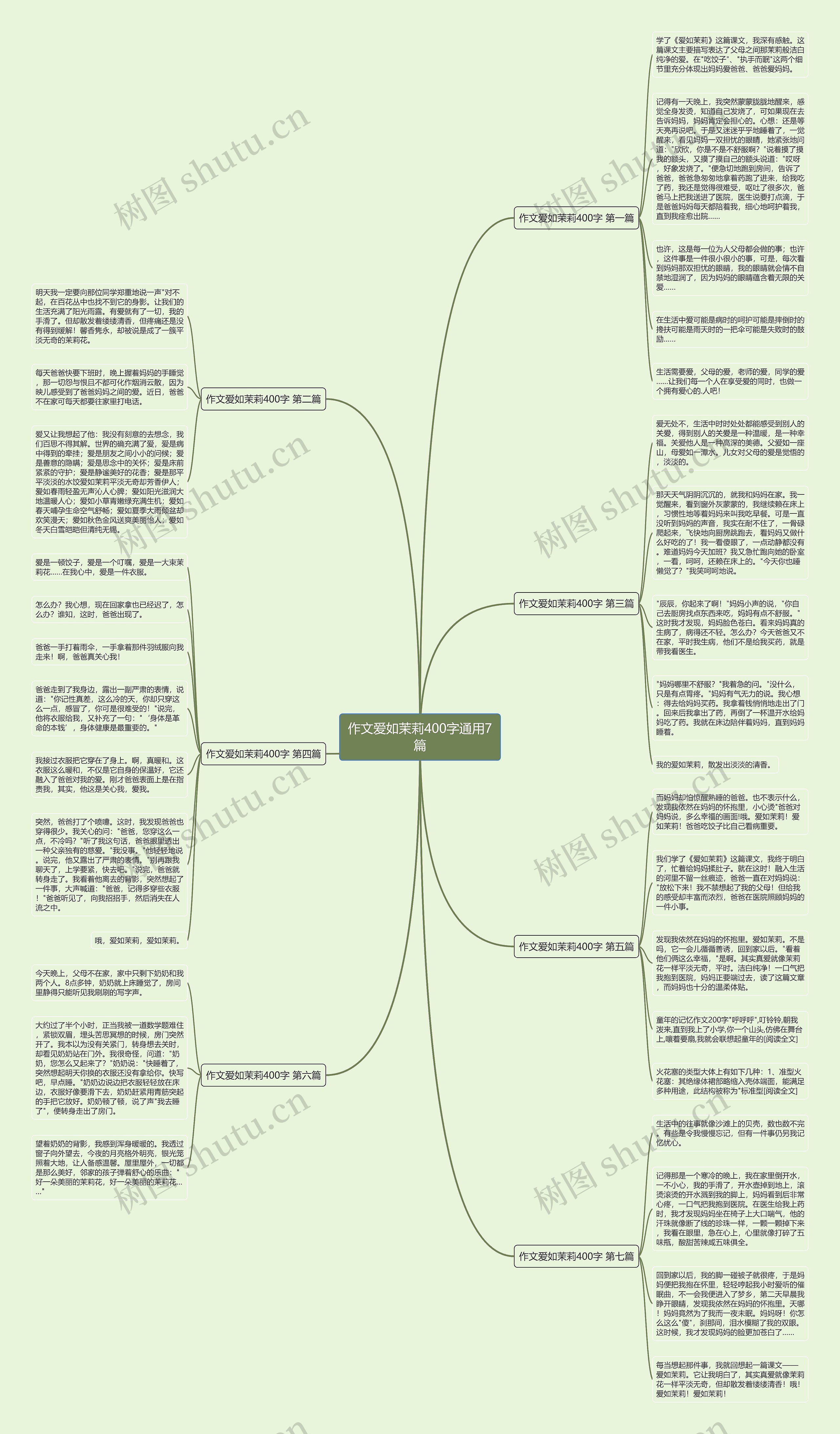 作文爱如茉莉400字通用7篇 作文爱如茉莉400字通用7篇