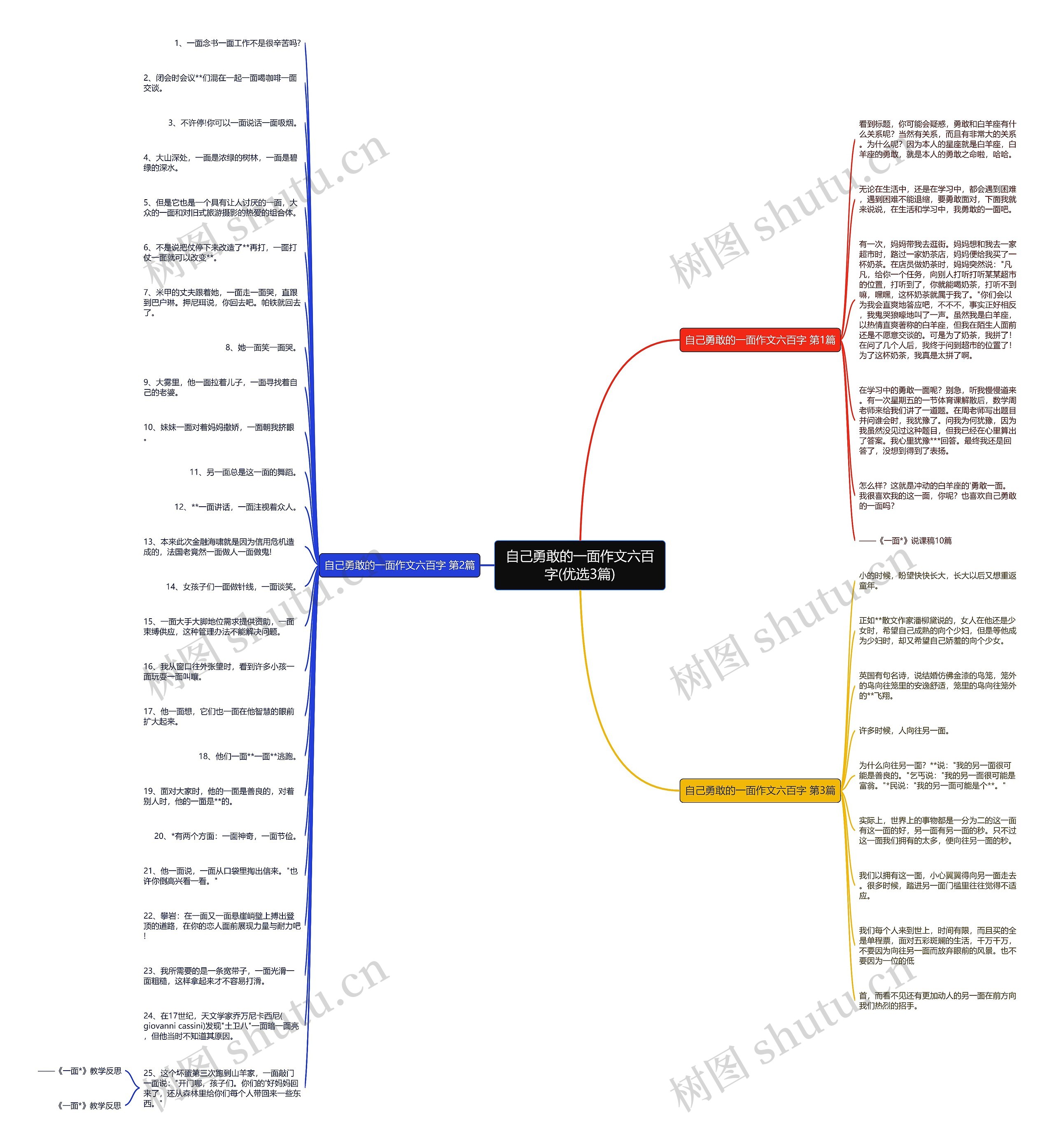 自己勇敢的一面作文六百字(优选3篇) 自己勇敢的一面作文六百字(优选3篇)