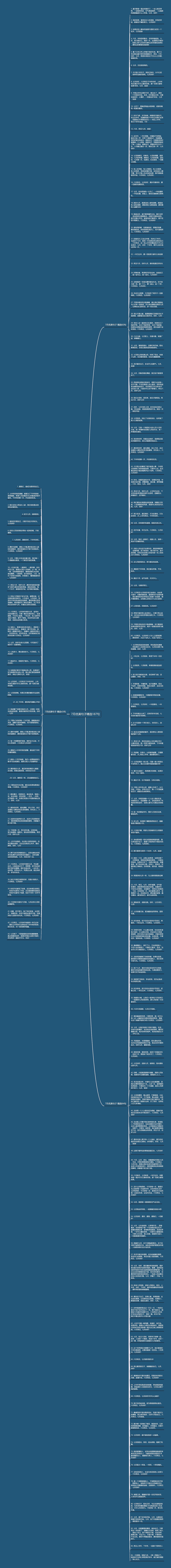 7月优美句子精选187句思维导图