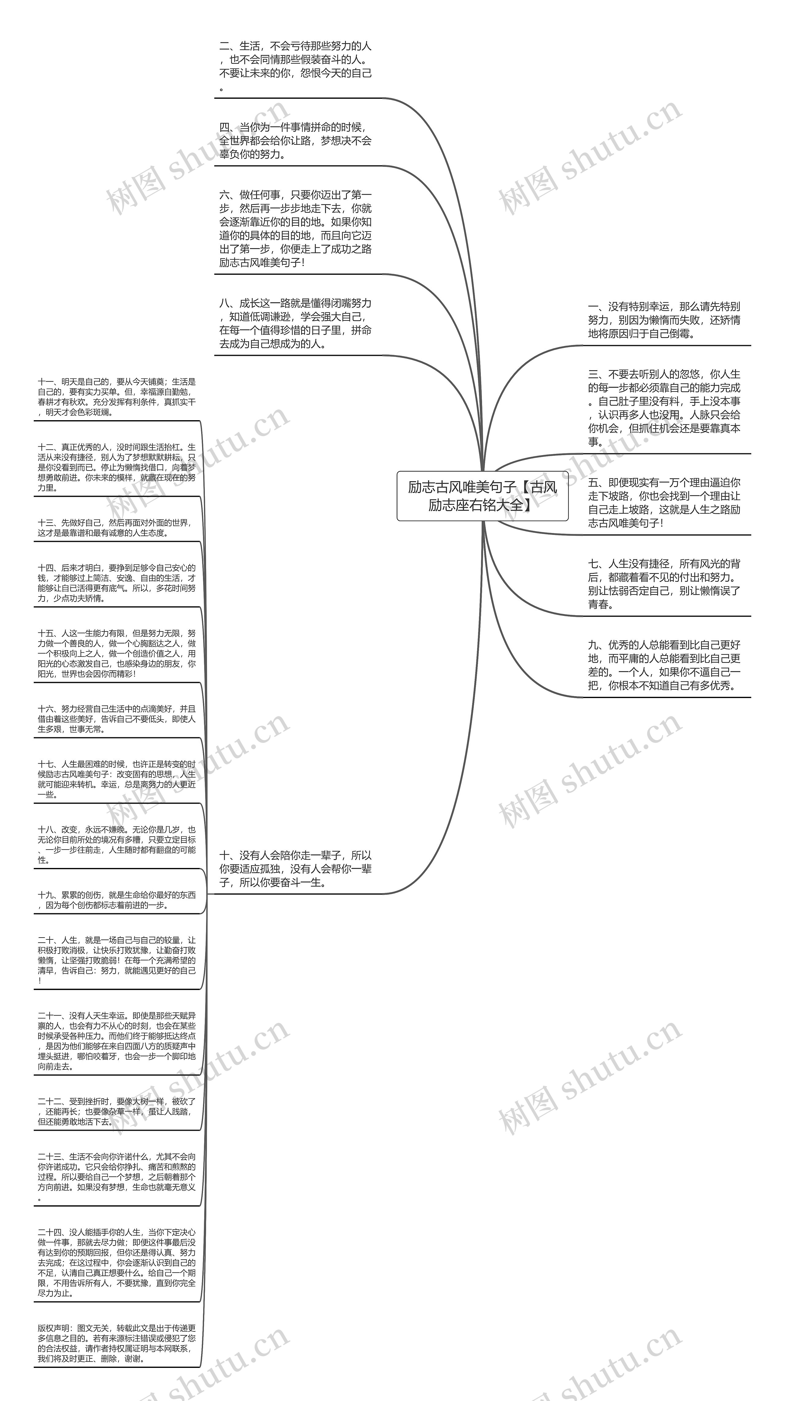 励志古风唯美句子【古风励志座右铭大全】