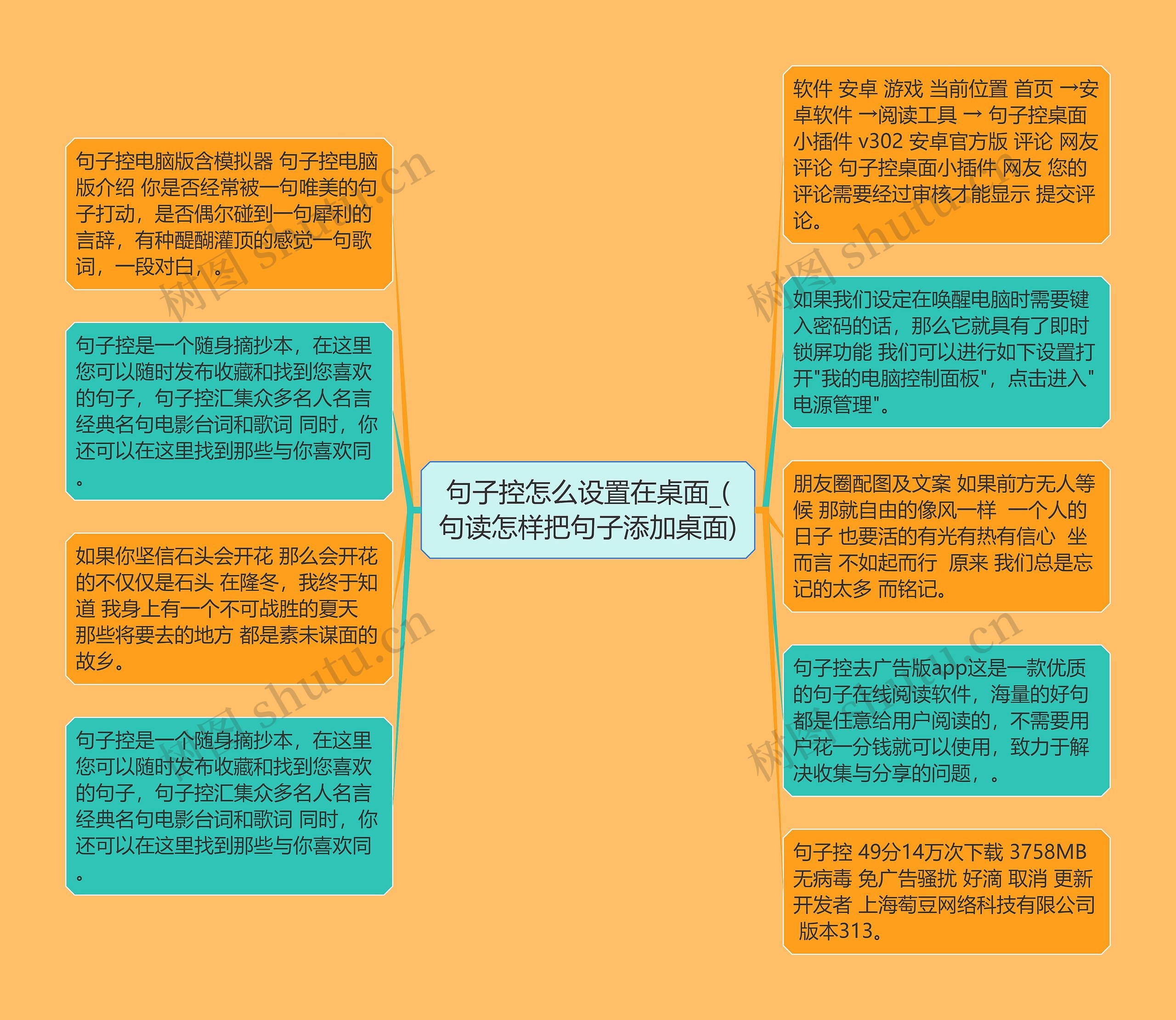 句子控怎么设置在桌面_(句读怎样把句子添加桌面)思维导图