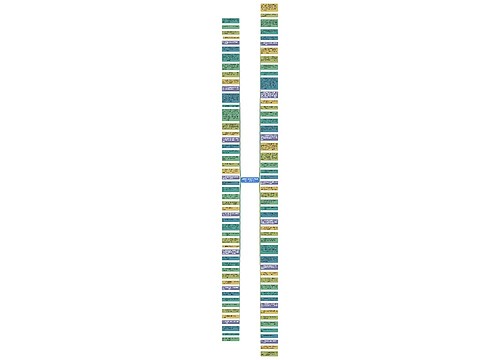 鼓励孩子100金句(送给孩子励志正能量的话语)