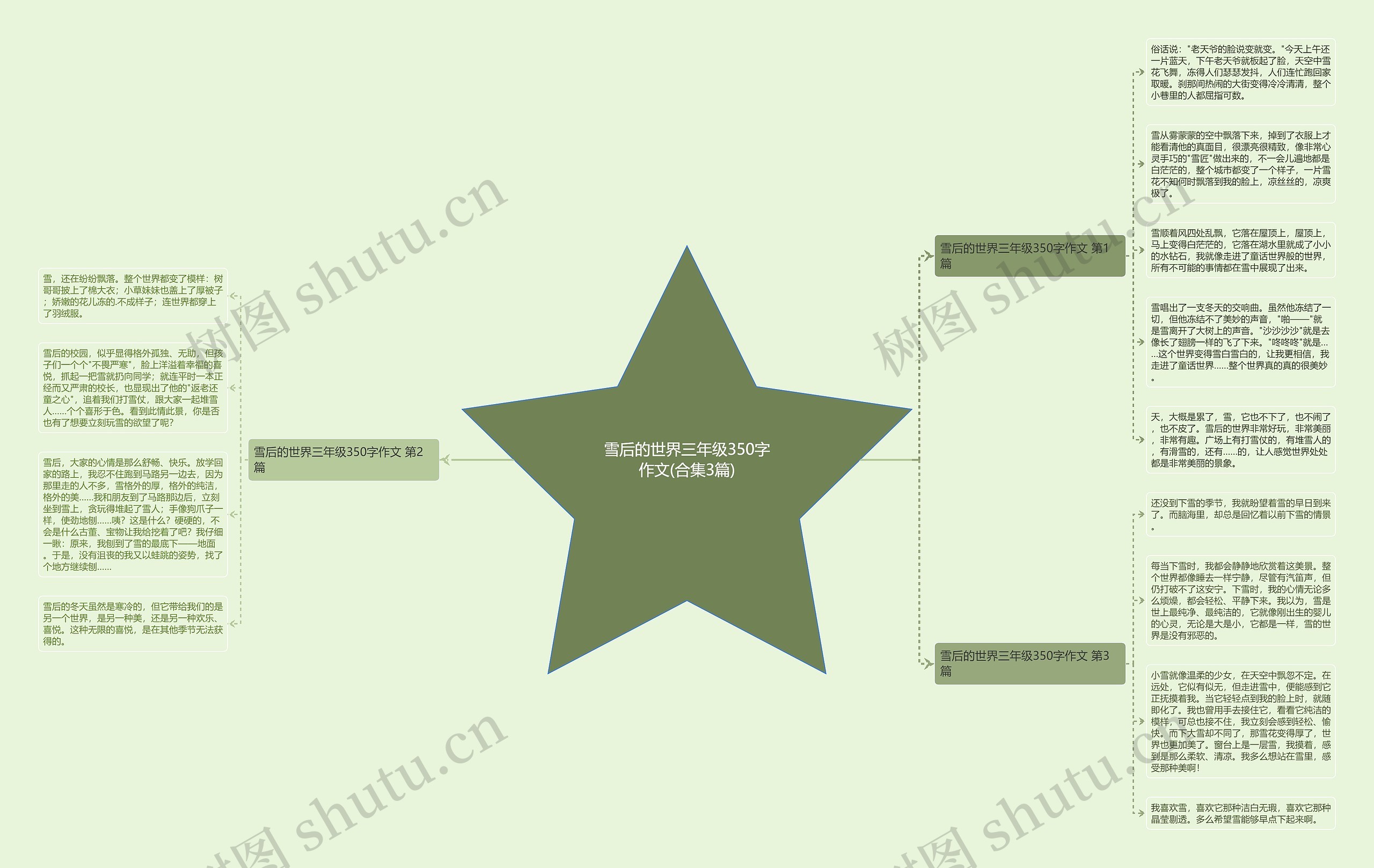 雪后的世界三年级350字作文(合集3篇) 雪后的世界三年级350字作文(合集3篇)