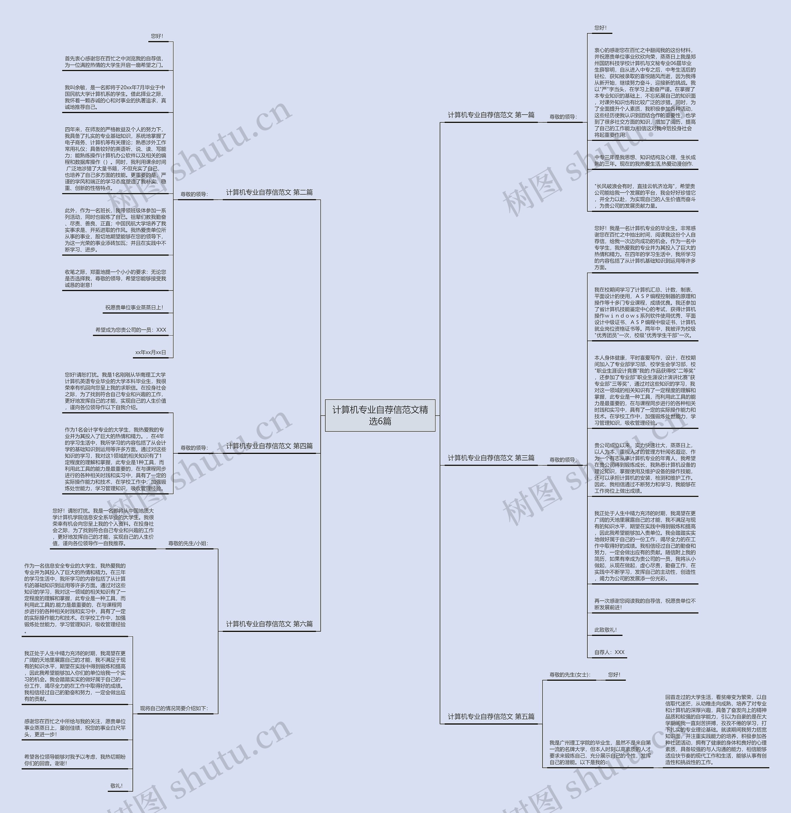 计算机专业自荐信范文精选6篇思维导图