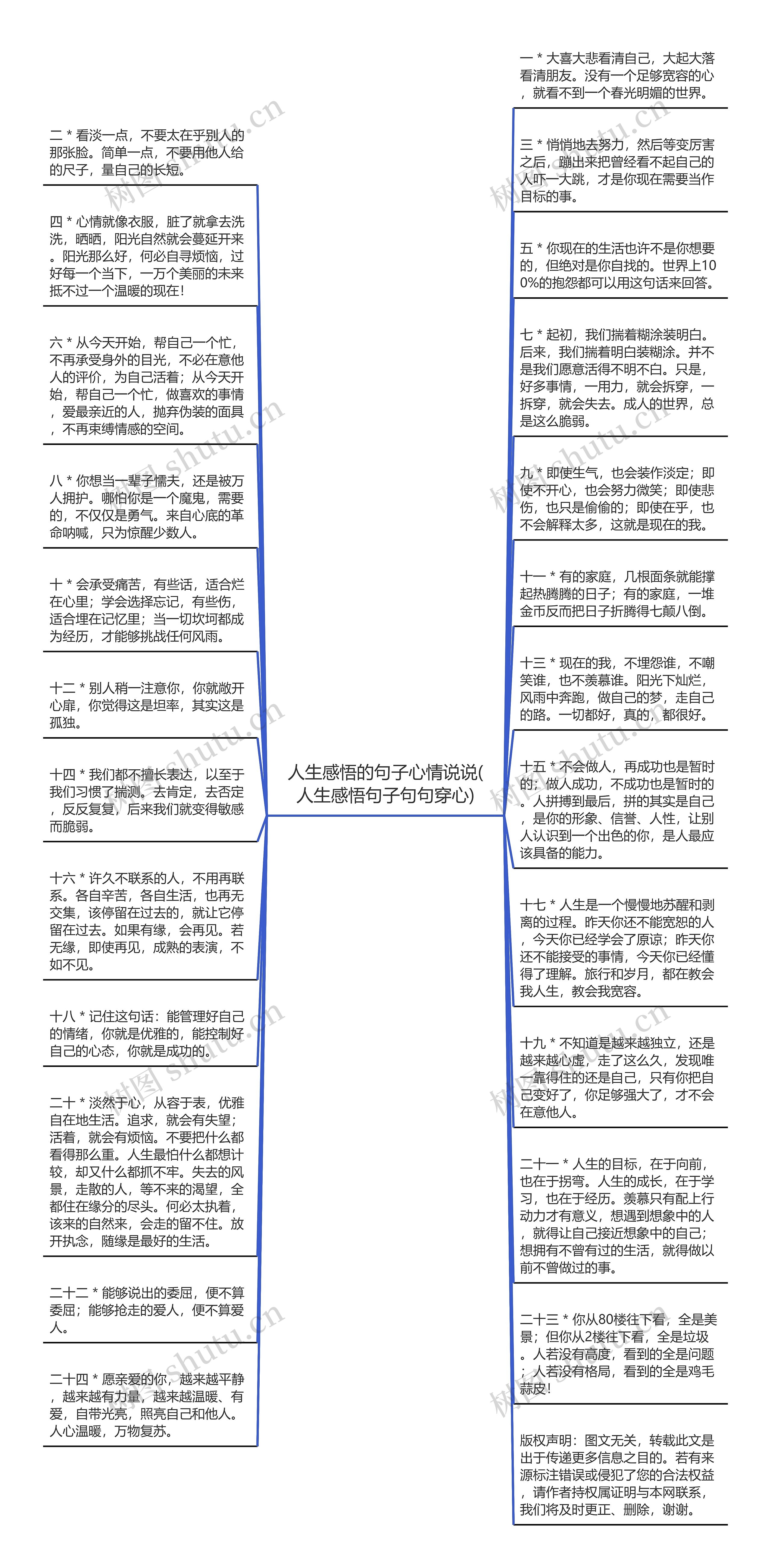 人生感悟的句子心情说说(人生感悟句子句句穿心)