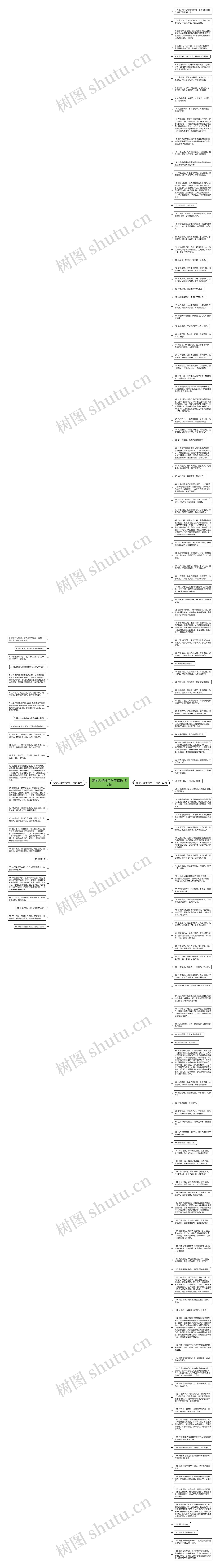 赞美古街唯美句子精选157句思维导图