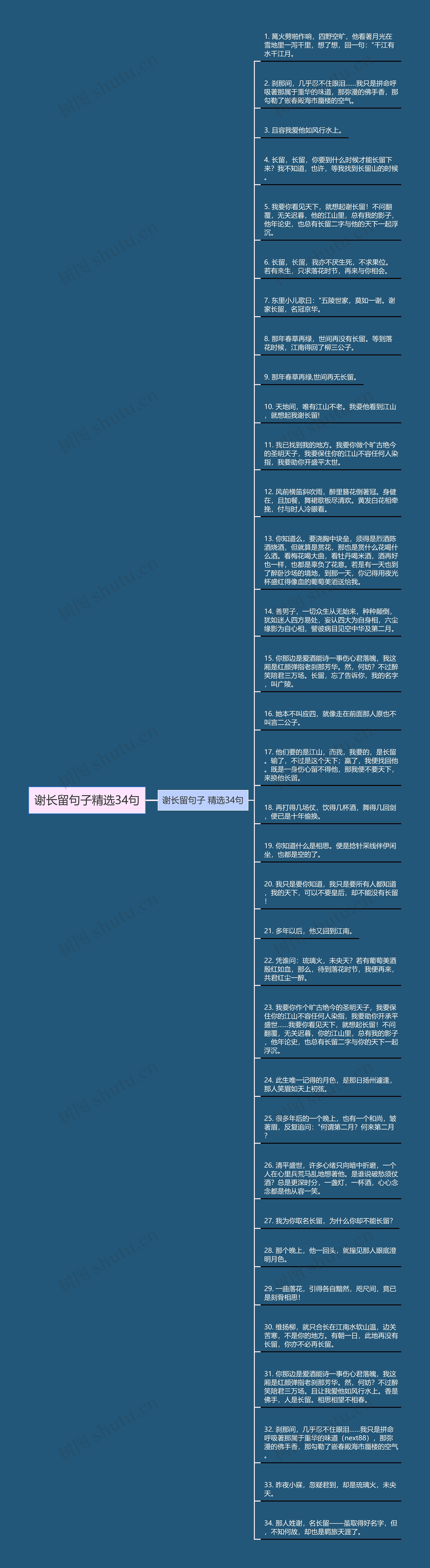 谢长留句子精选34句