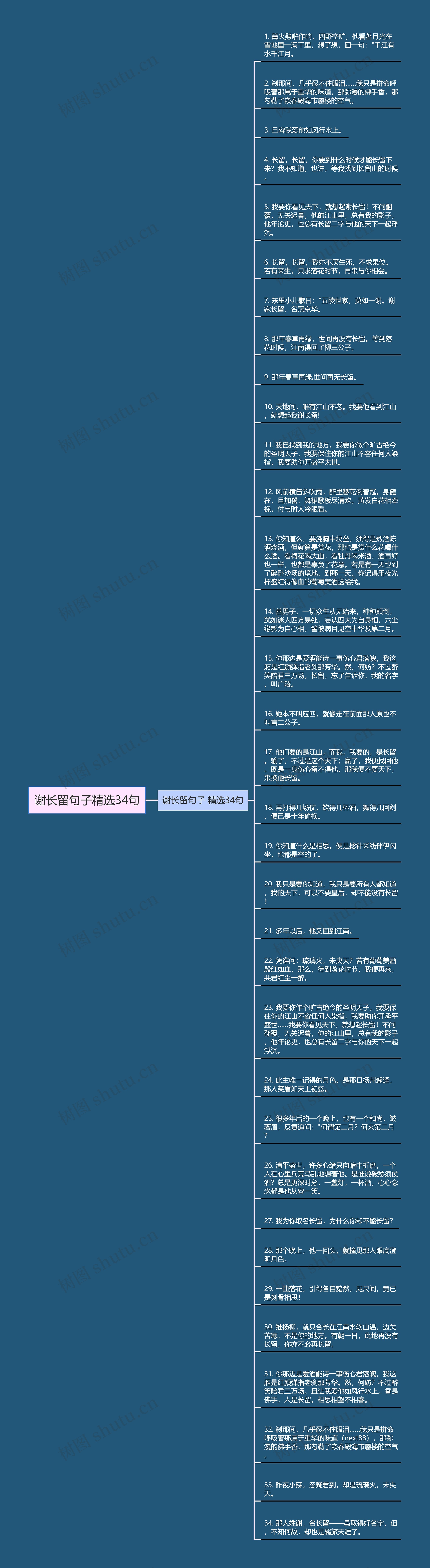 谢长留句子精选34句思维导图