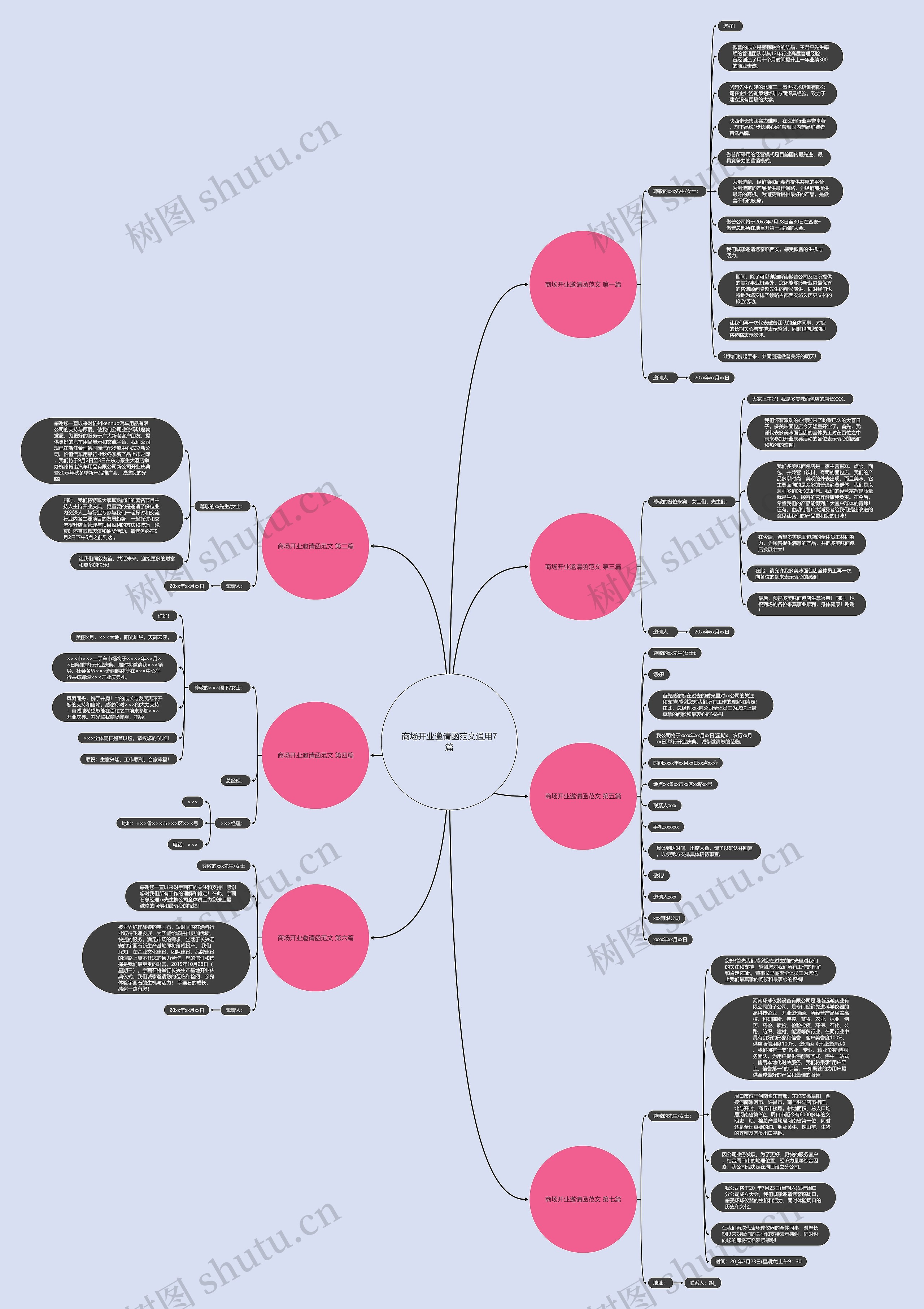 商场开业邀请函范文通用7篇 商场开业邀请函范文通用7篇