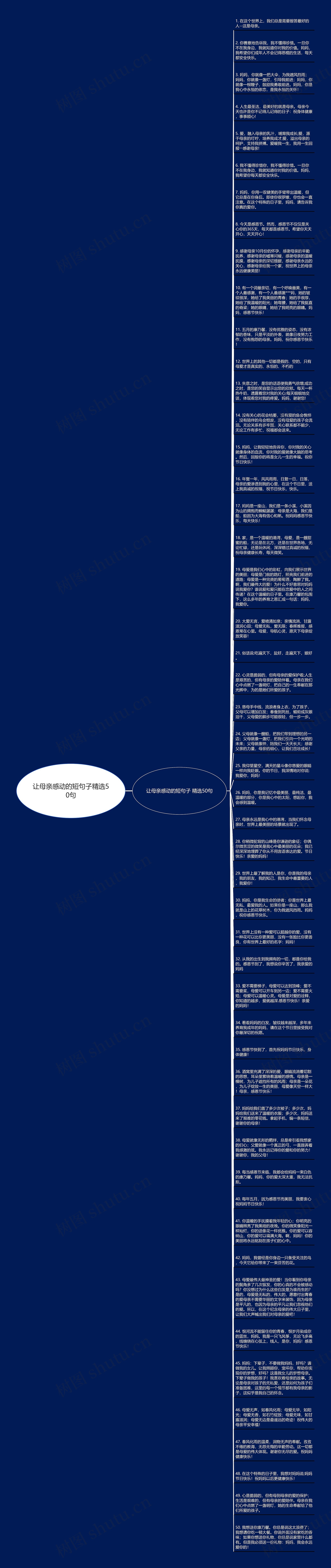 让母亲感动的短句子精选50句