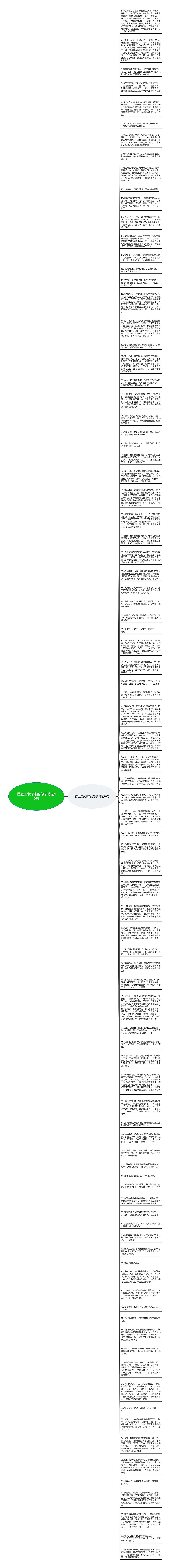 描述江水污染的句子精选90句思维导图