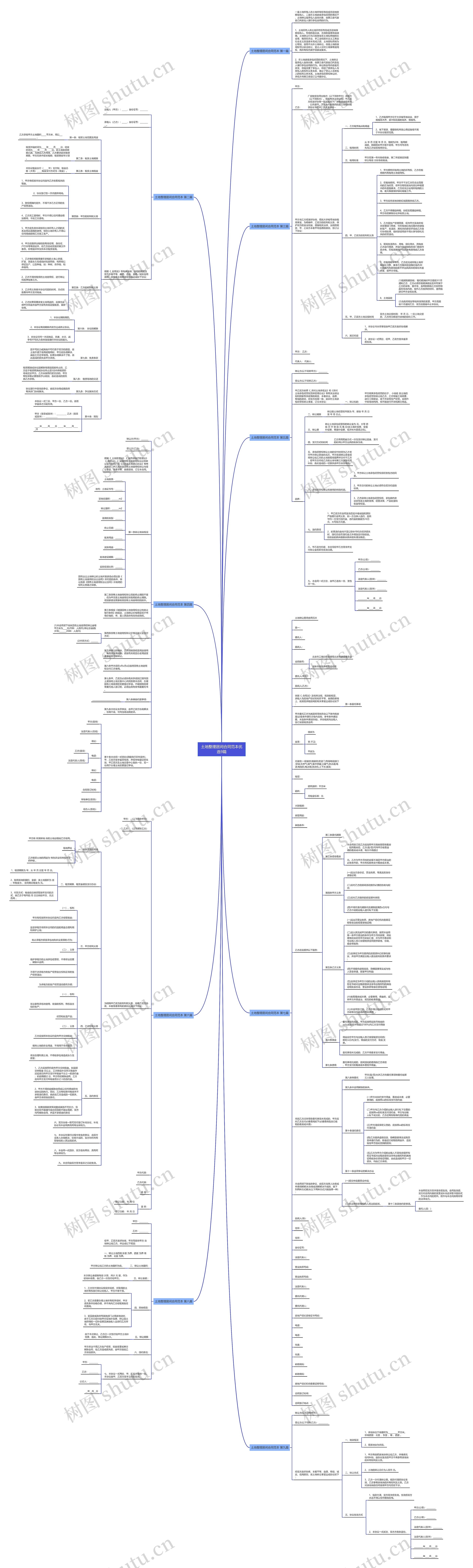土地整理居间合同范本优选9篇思维导图