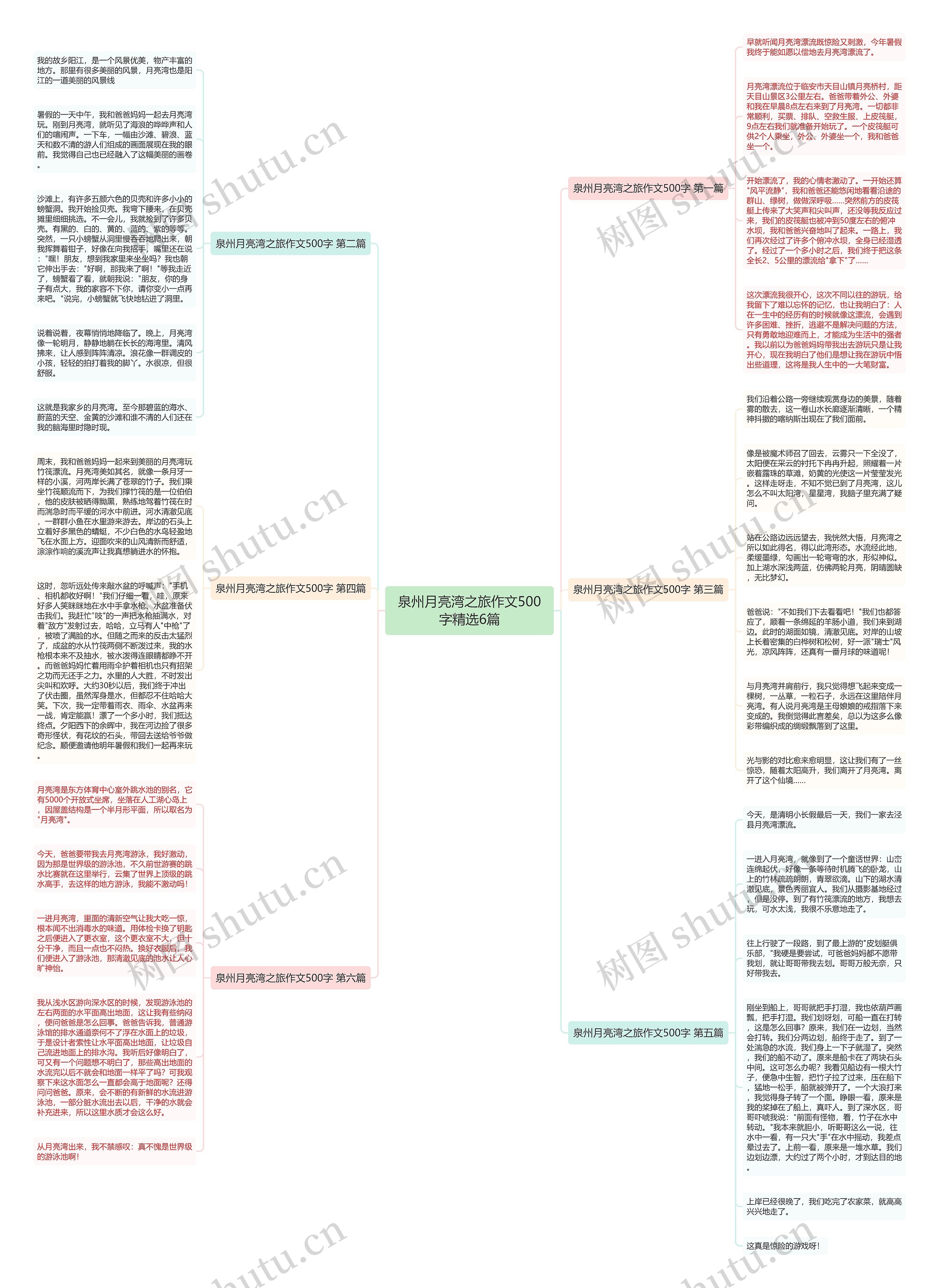 泉州月亮湾之旅作文500字精选6篇思维导图