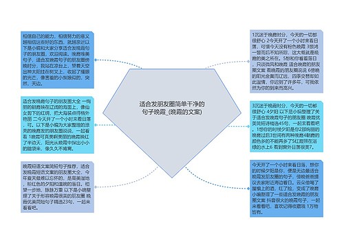 适合发朋友圈简单干净的句子晚霞_(晚霞的文案)