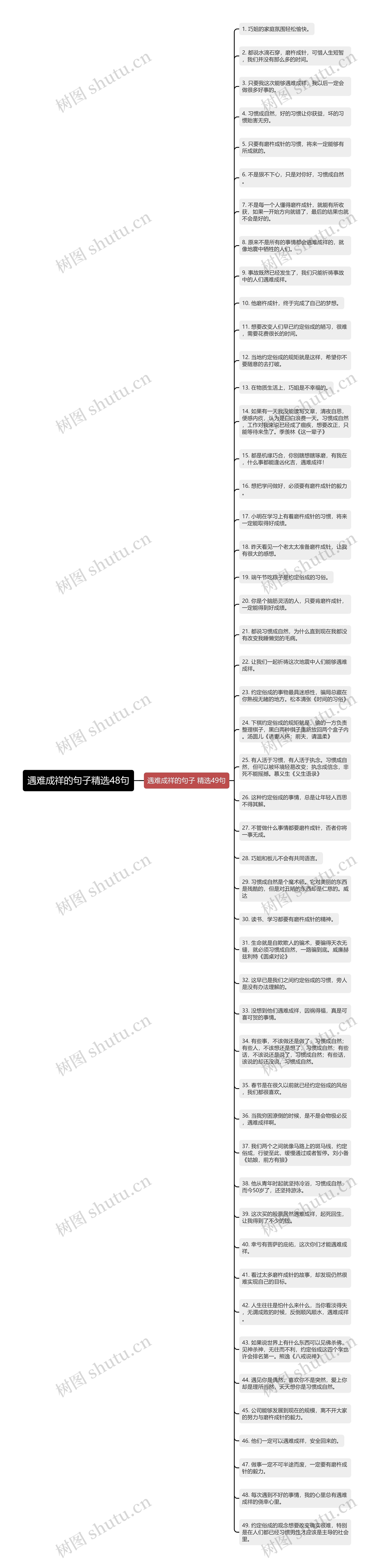 遇难成祥的句子精选48句