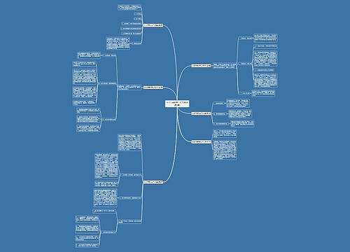 企业开展科普工作总结(合集6篇) 企业开展科普工作总结(合集6篇)