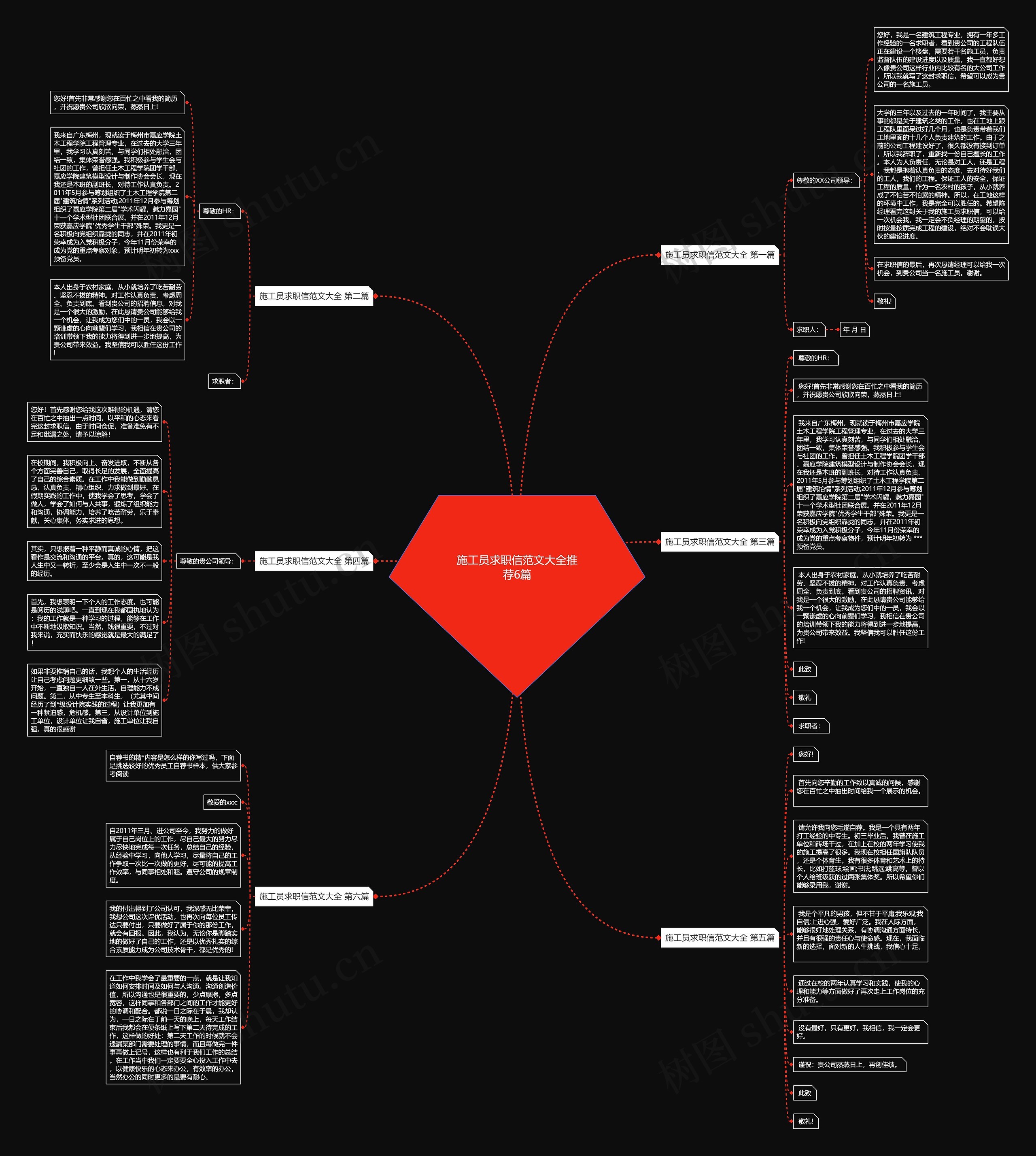 施工员求职信范文大全推荐6篇 施工员求职信范文大全推荐6篇