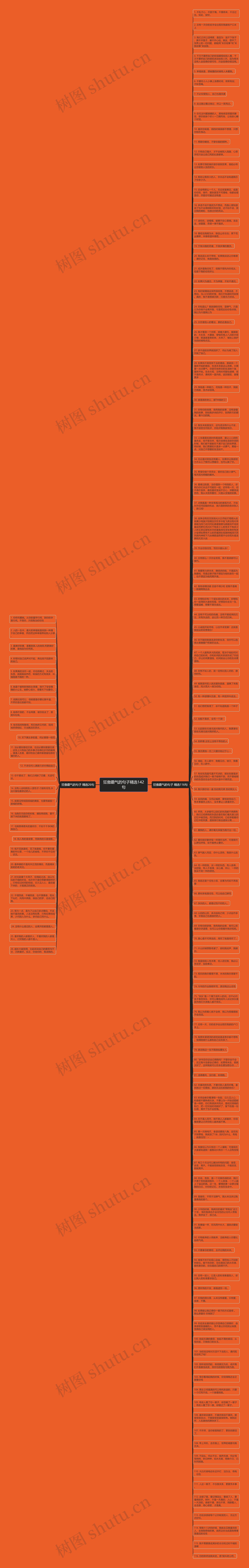 狂傲霸气的句子精选142句思维导图高清图 狂傲霸气的句子精选142句思维导图