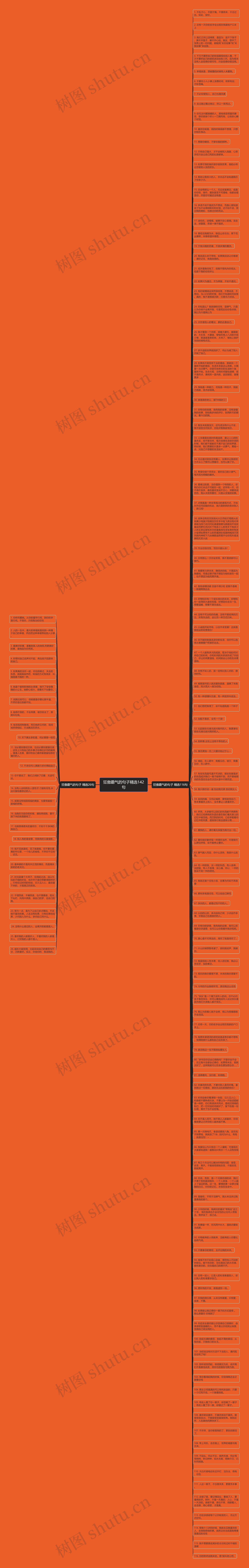 狂傲霸气的句子精选142句思维导图
