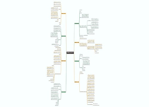 民事调解书范文(精选八篇) 民事调解书范文(精选八篇)
