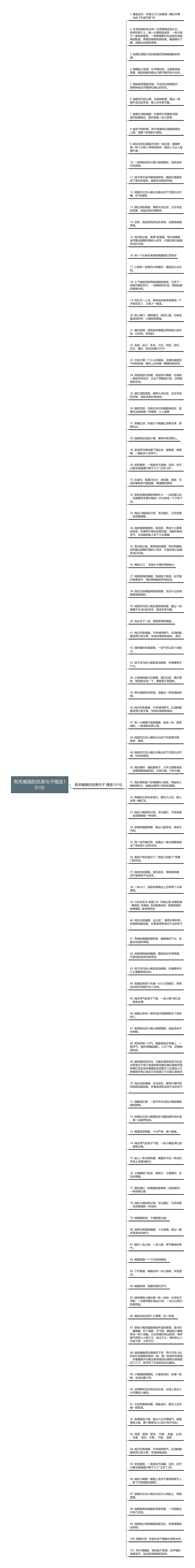 有关嘴唇的优美句子精选101句思维导图