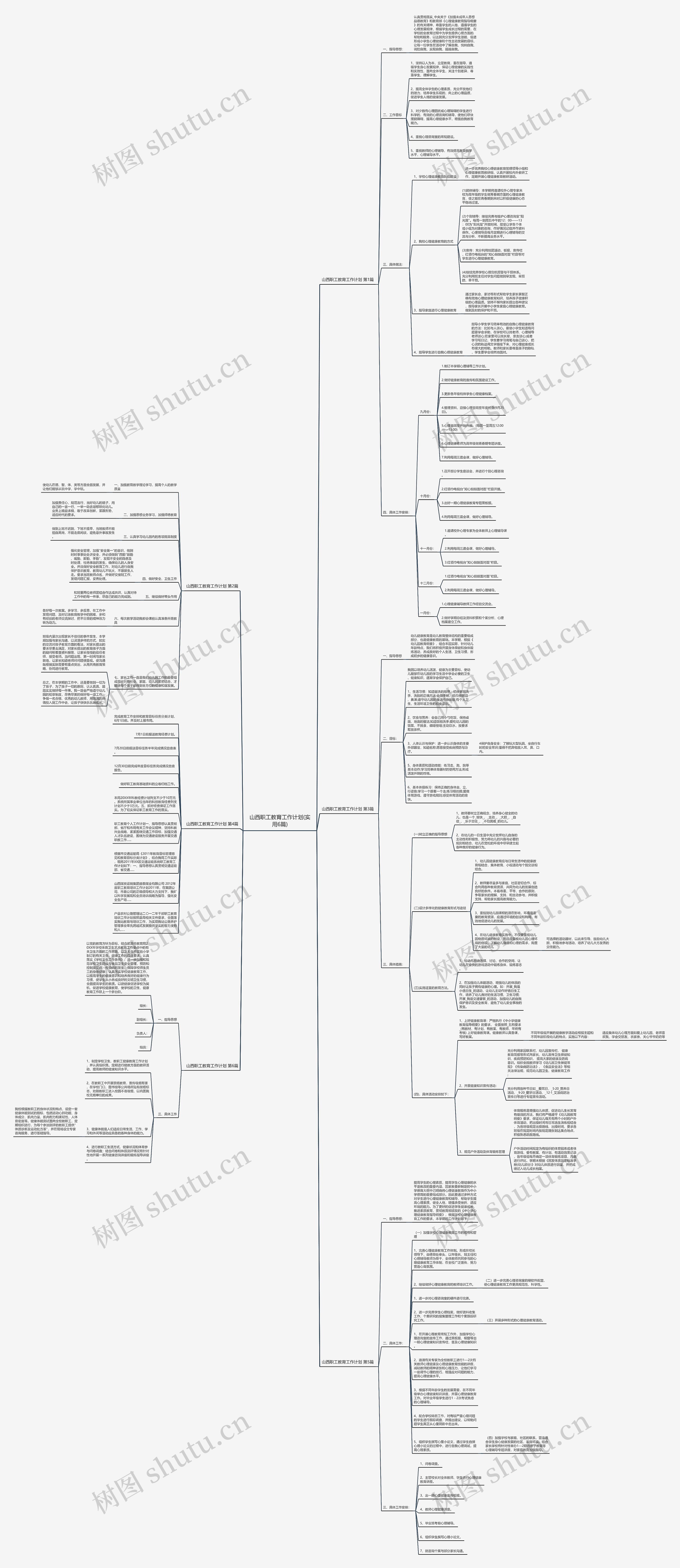 山西职工教育工作计划(实用6篇)思维导图