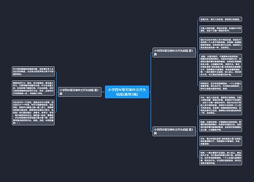 小学四年级写事作文开头结尾(通用3篇)