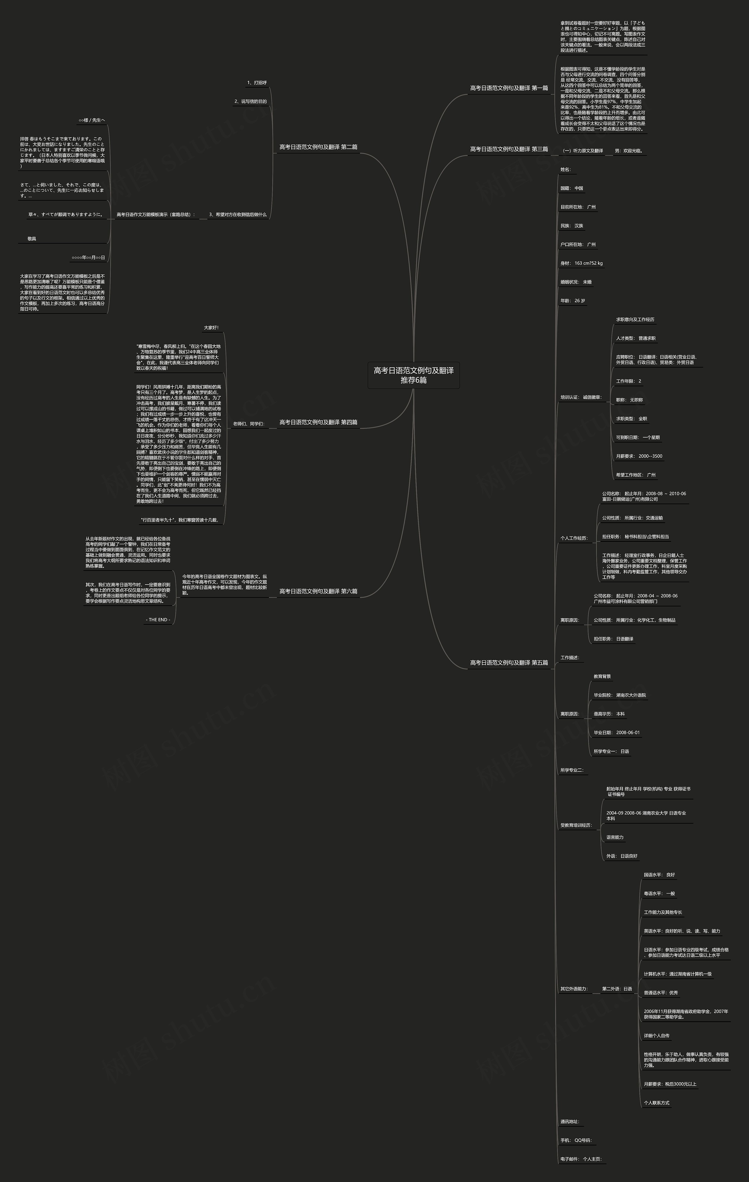 高考日语范文例句及翻译推荐6篇 高考日语范文例句及翻译推荐6篇