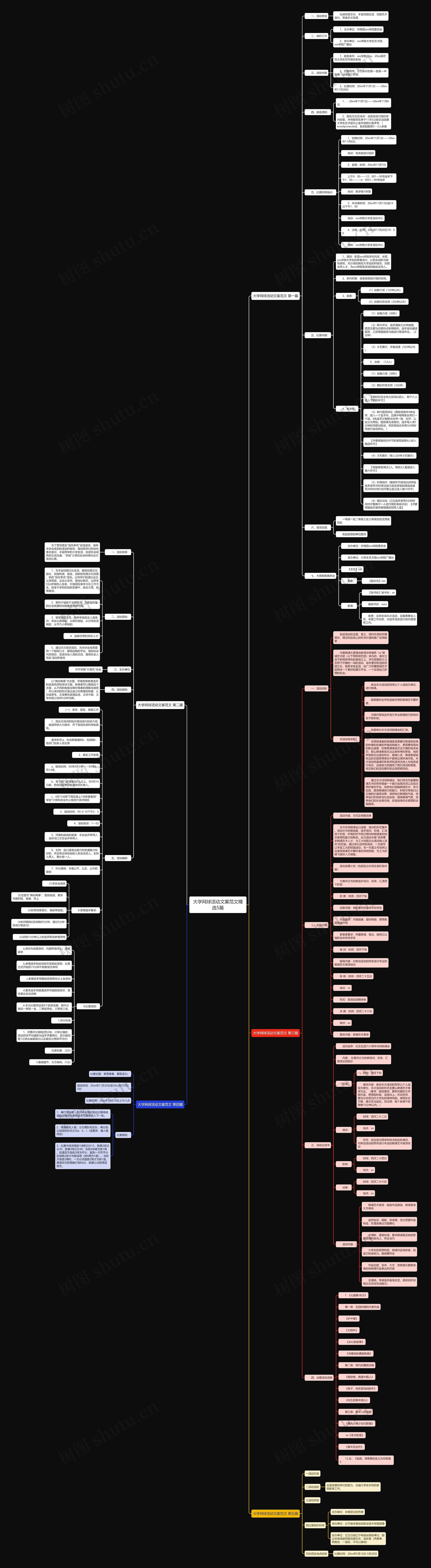 大学网球活动文案范文精选5篇思维导图