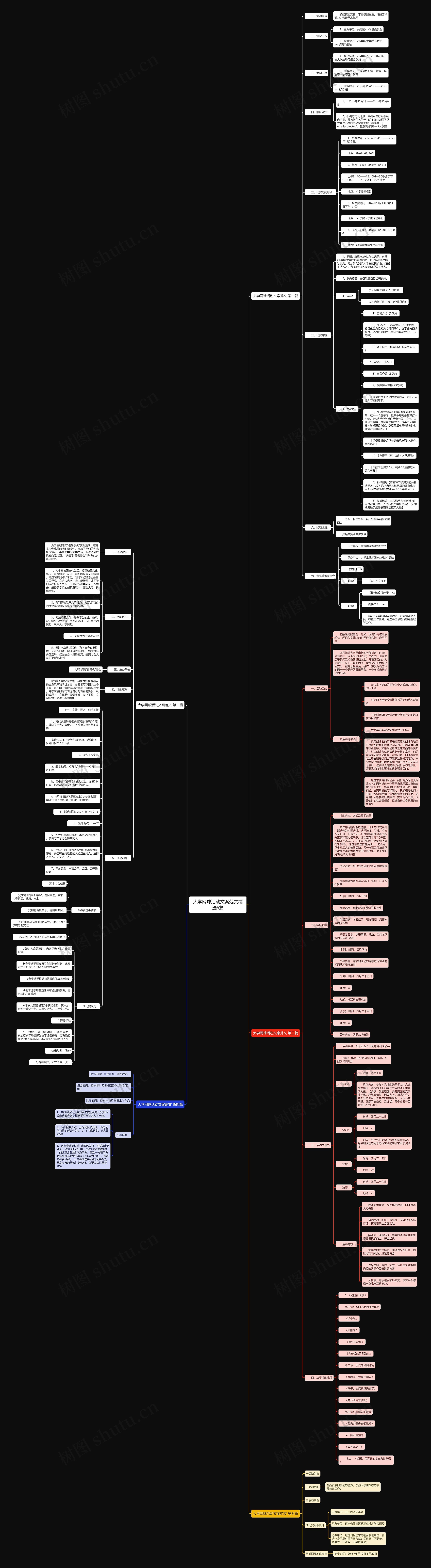 大学网球活动文案范文精选5篇 大学网球活动文案范文精选5篇