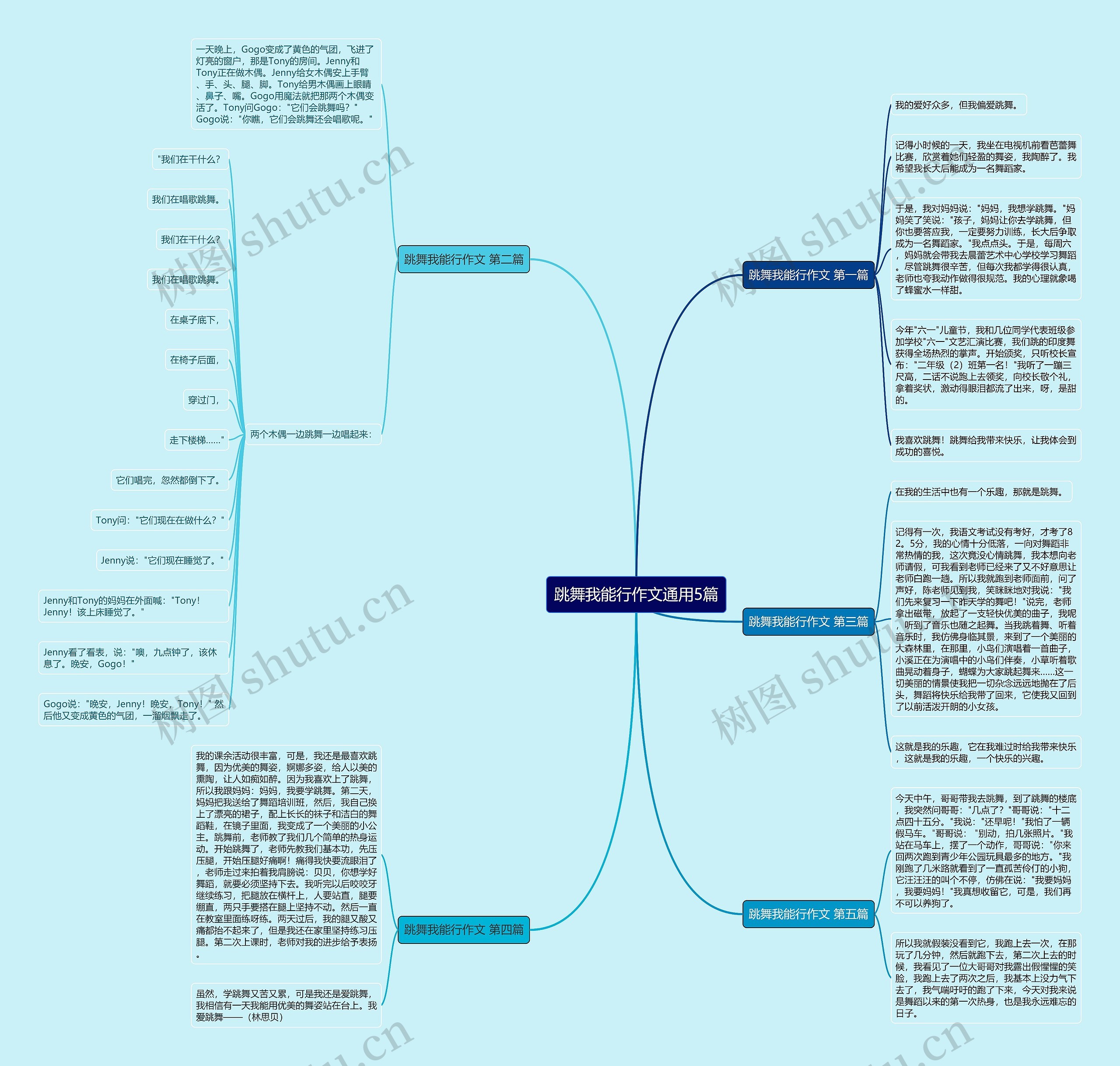 跳舞我能行作文通用5篇 跳舞我能行作文通用5篇