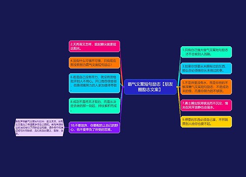 霸气文案短句励志【朋友圈励志文案】