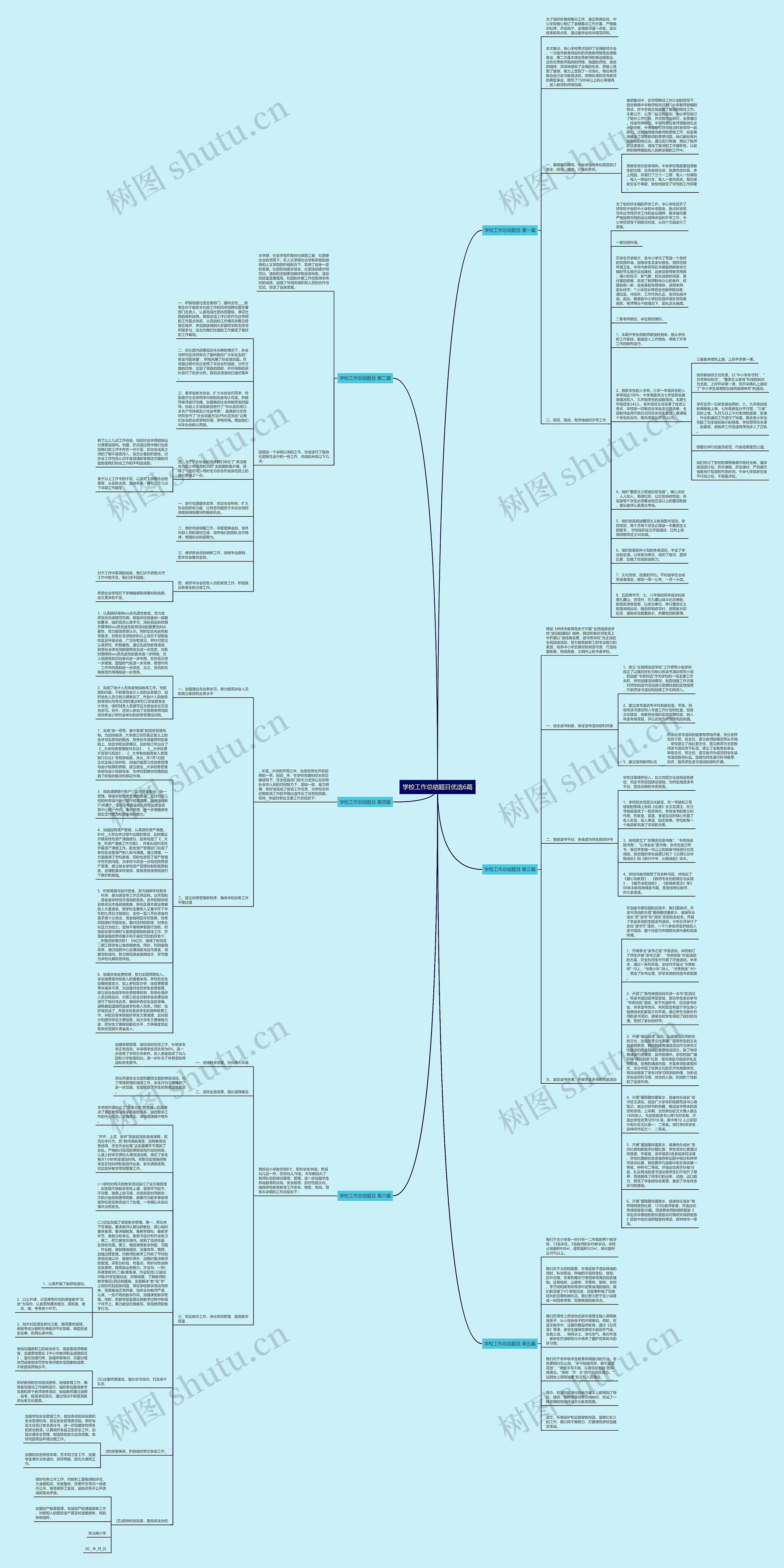 学校工作总结题目优选6篇思维导图