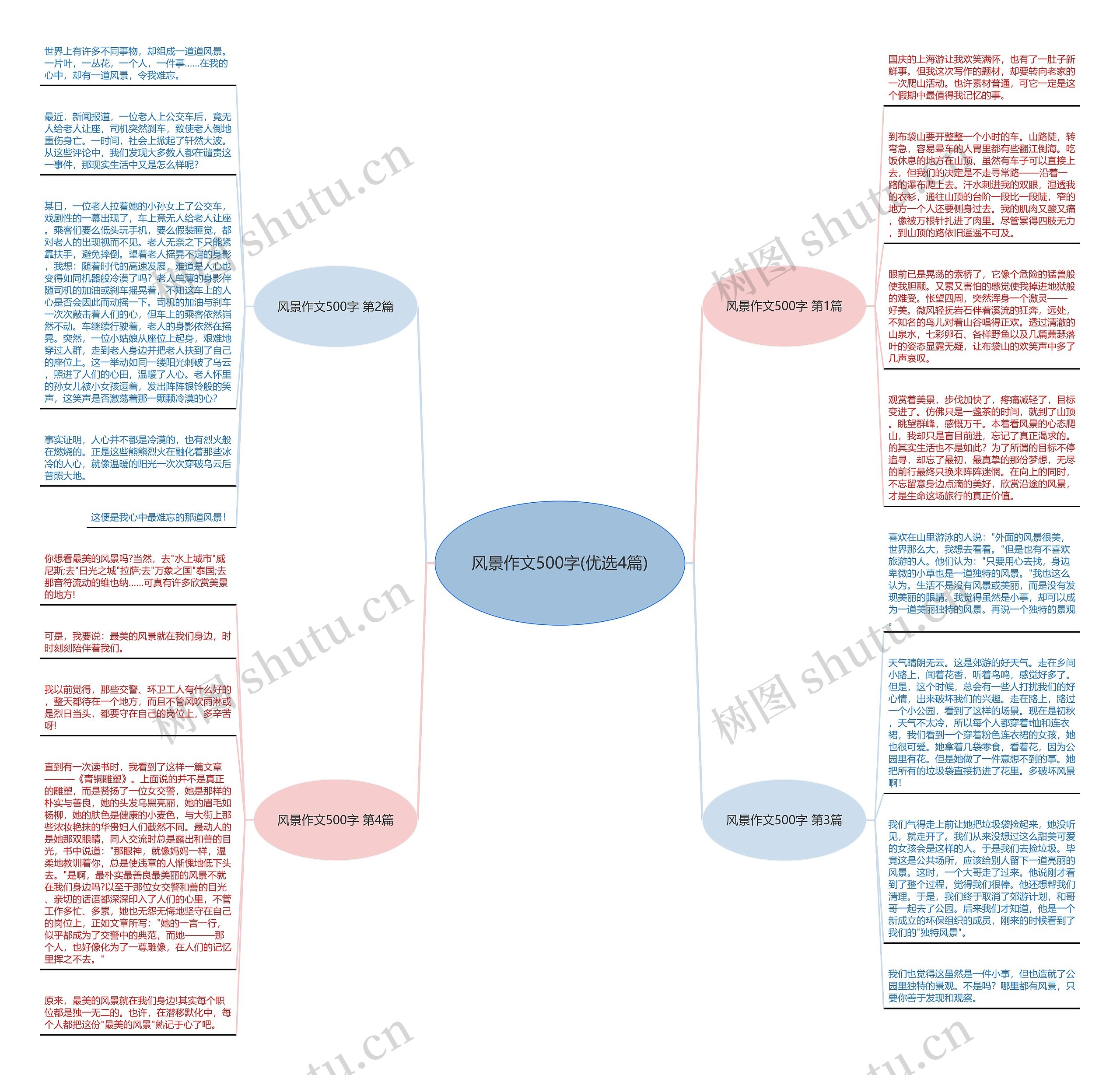 风景作文500字(优选4篇) 风景作文500字(优选4篇)