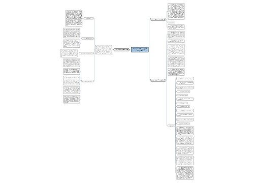 2022半年采购工作总结(精选3篇)