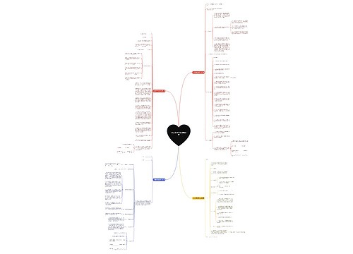 水电投资合同范本(精选4篇) 水电投资合同范本(精选4篇)