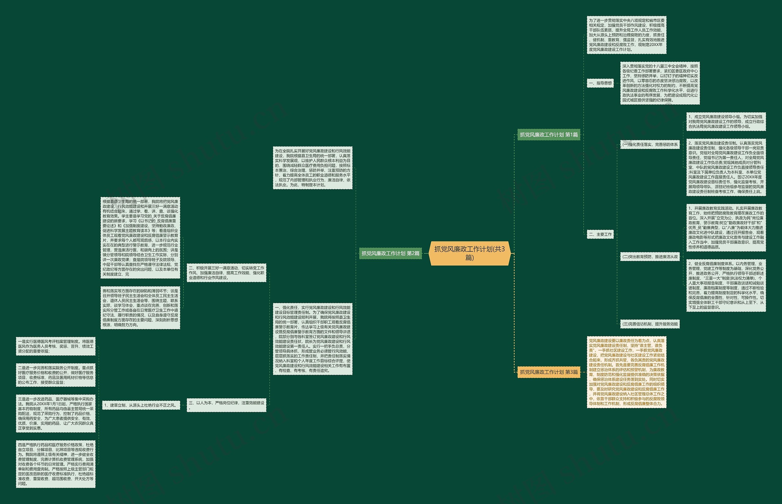 抓党风廉政工作计划(共3篇) 抓党风廉政工作计划(共3篇)