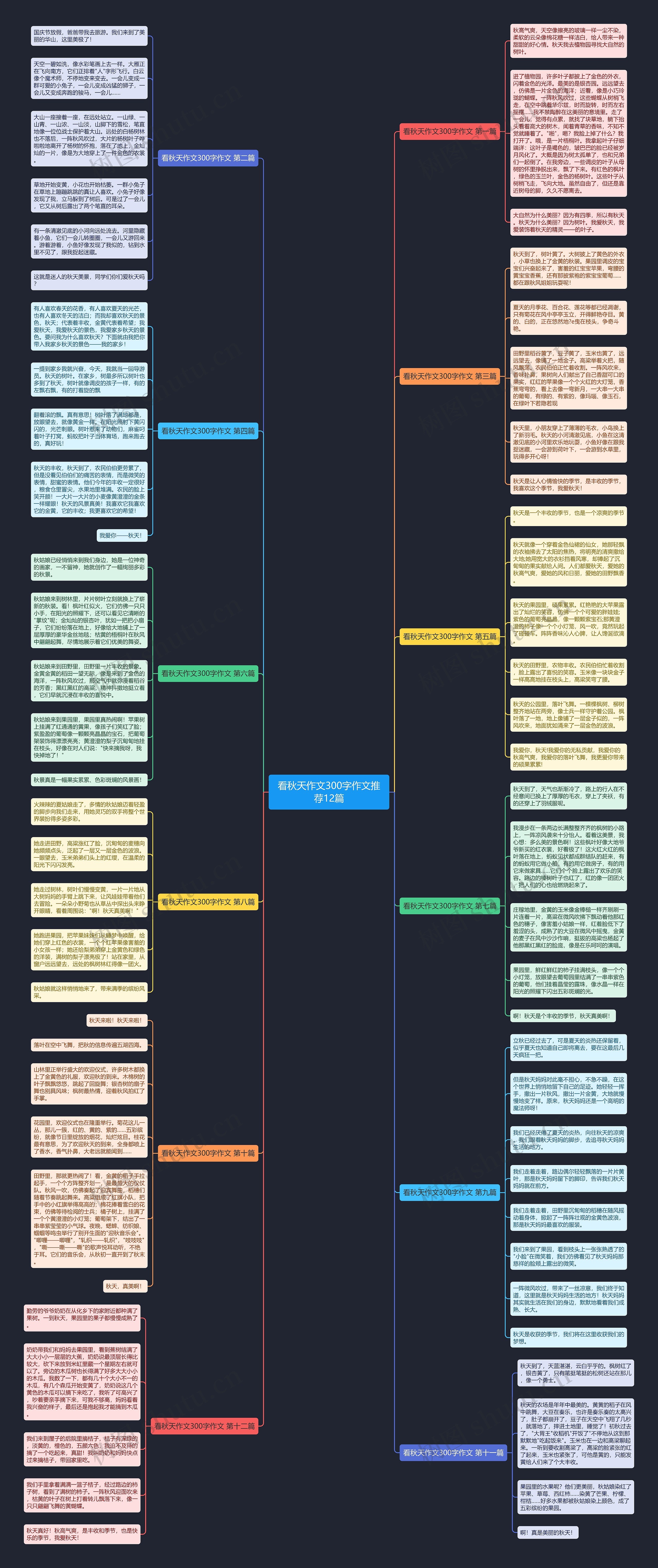 看秋天作文300字作文推荐12篇 看秋天作文300字作文推荐12篇