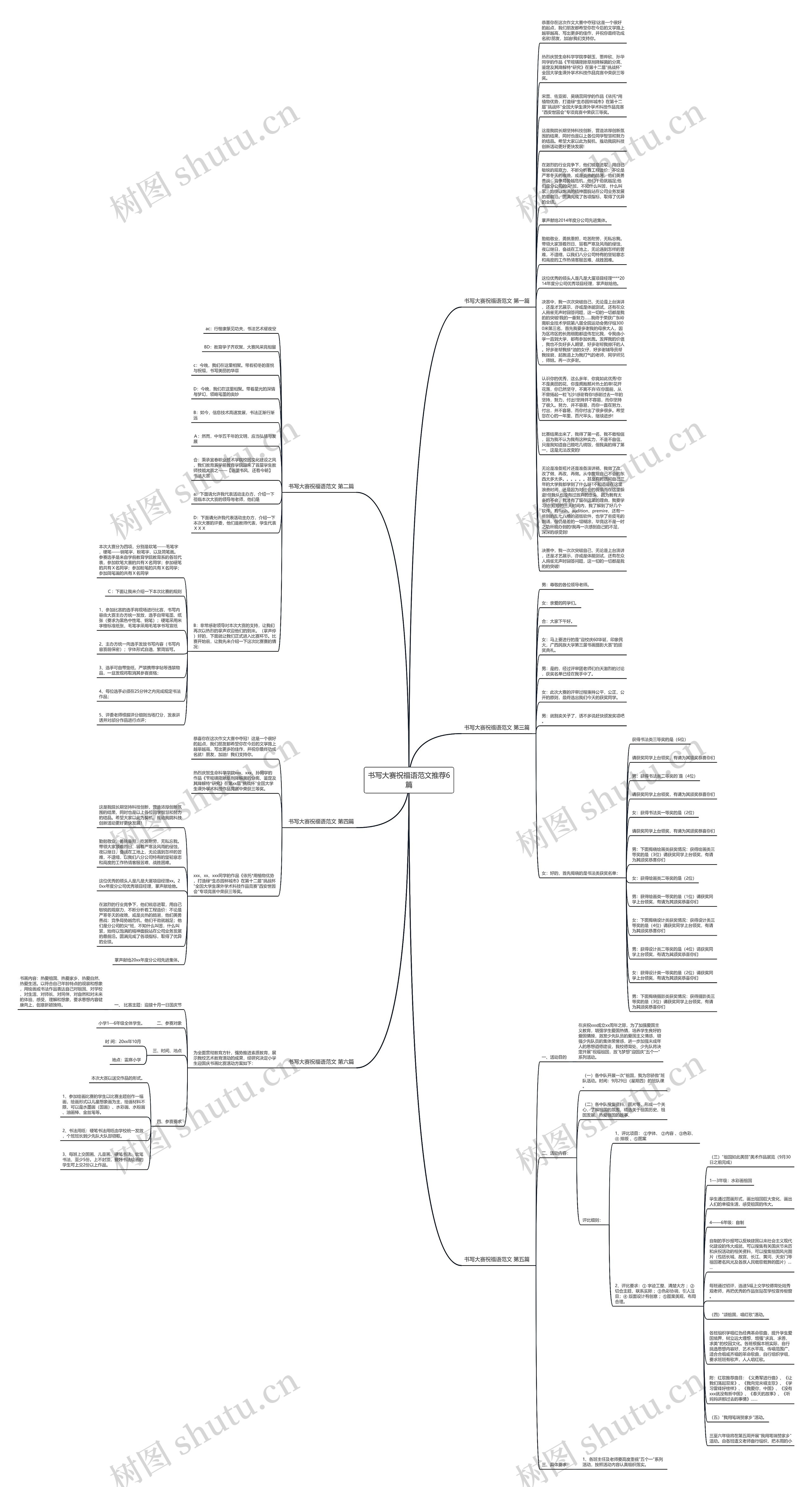 书写大赛祝福语范文推荐6篇思维导图高清图 书写大赛祝福语范文推荐6篇思维导图
