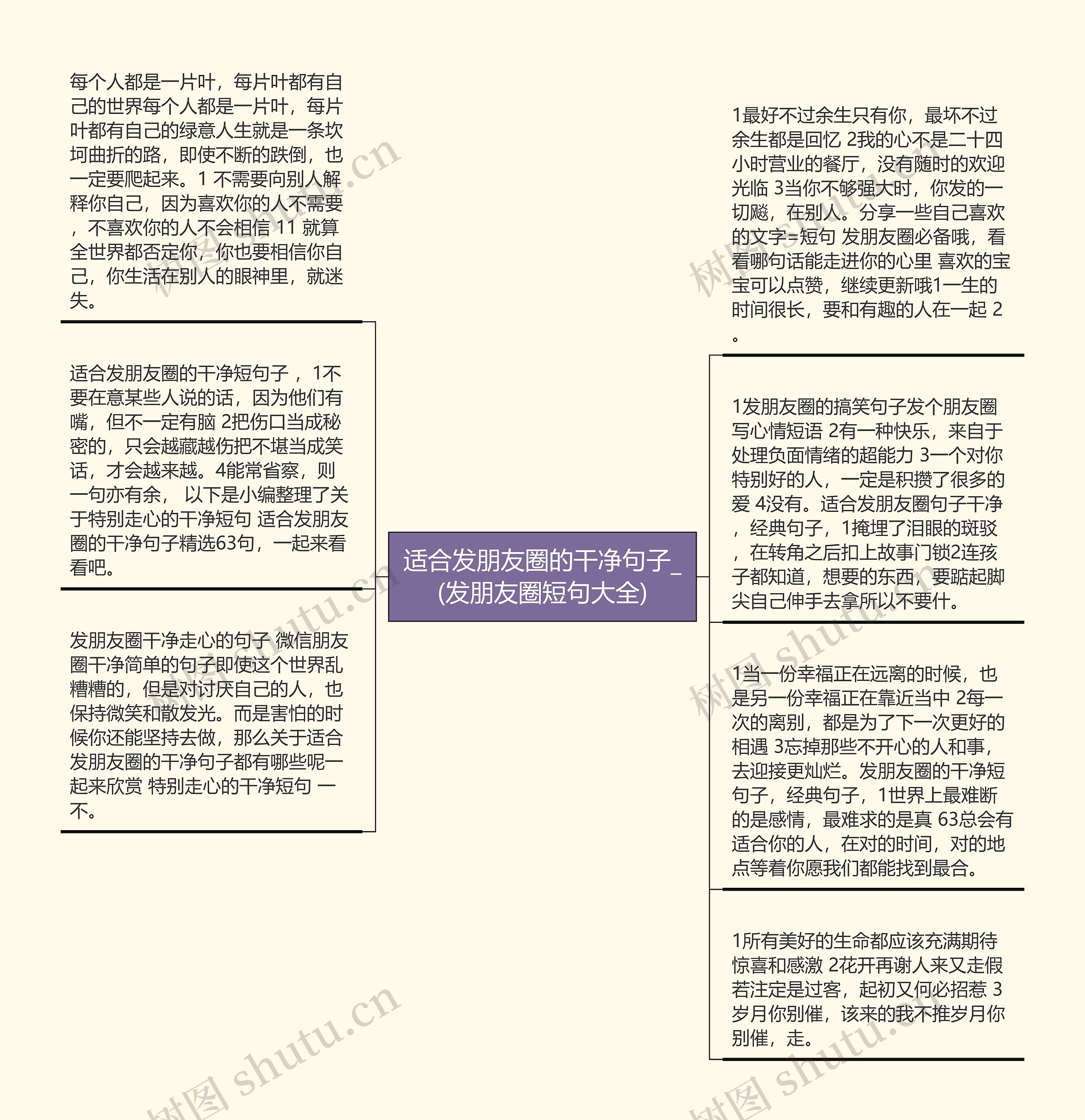 适合发朋友圈的干净句子_(发朋友圈短句大全)思维导图