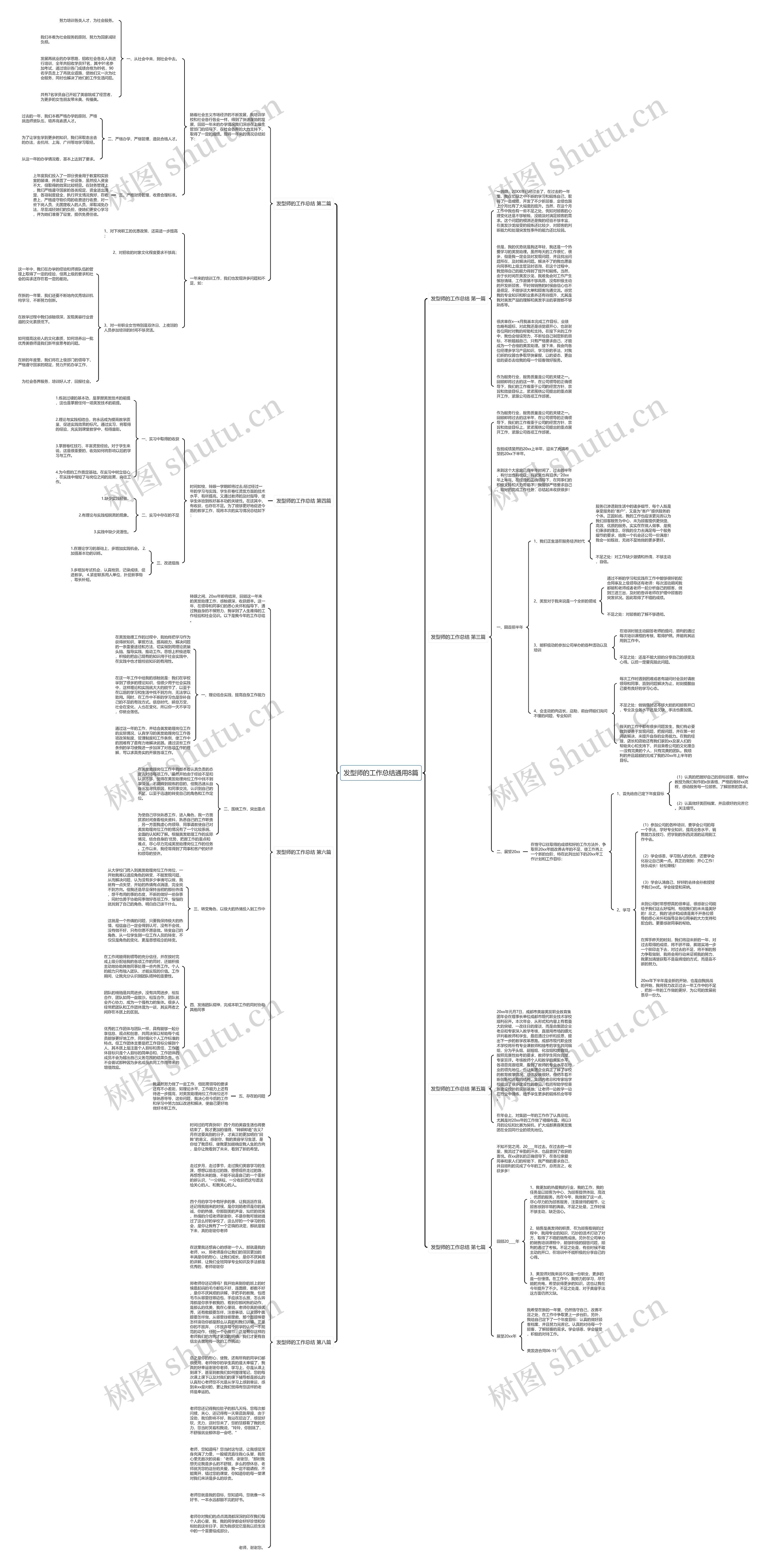 发型师的工作总结通用8篇思维导图