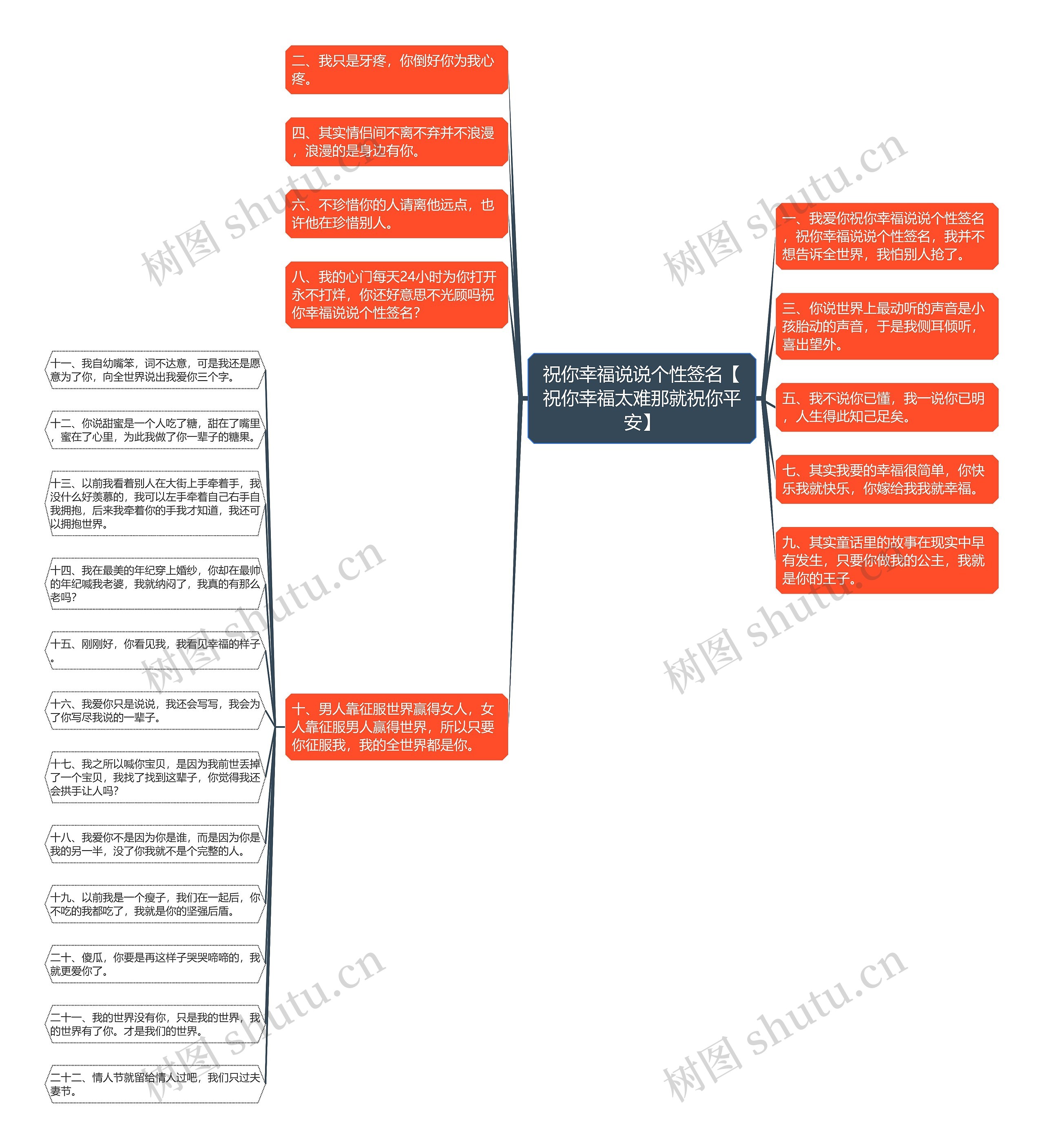 祝你幸福说说个性签名【祝你幸福太难那就祝你平安】 祝你幸福说说个性签名【祝你幸福太难那就祝你平安】