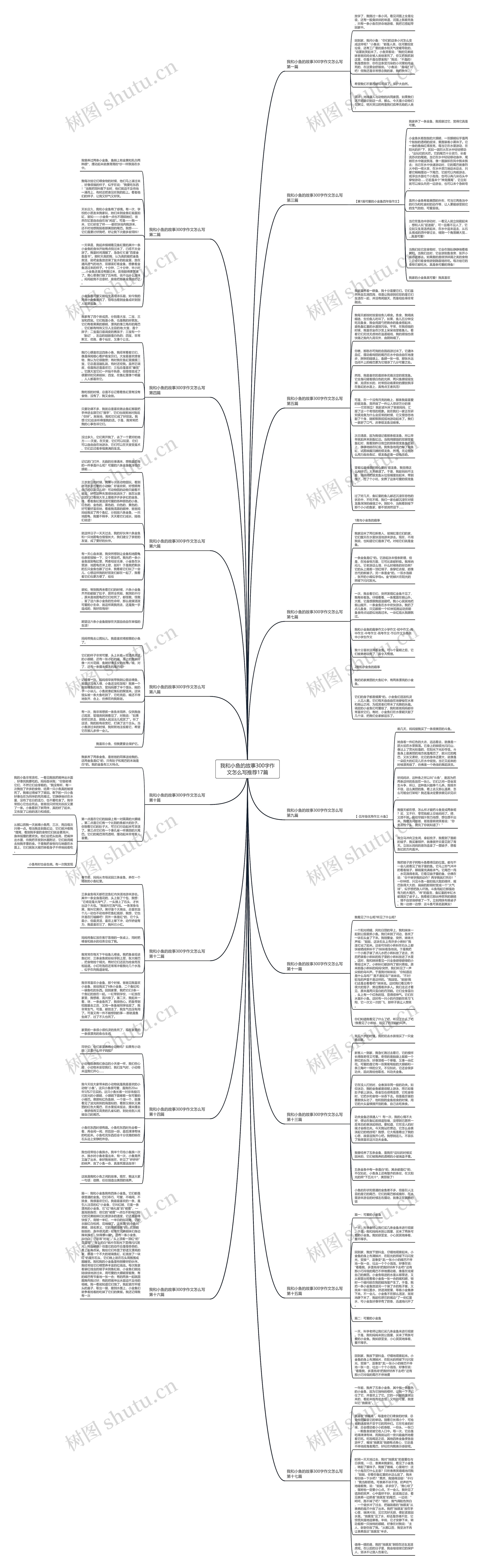 我和小鱼的故事300字作文怎么写推荐17篇