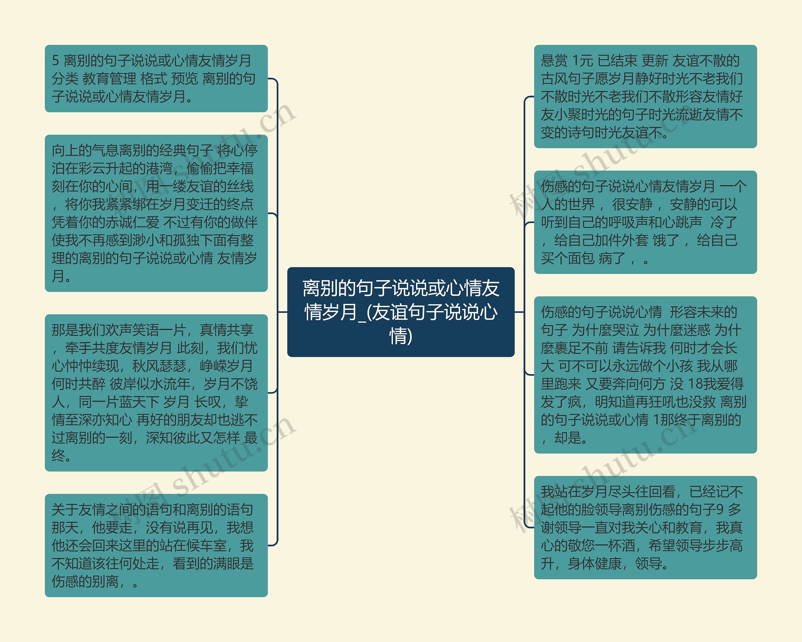 离别的句子说说或心情友情岁月_(友谊句子说说心情)思维导图