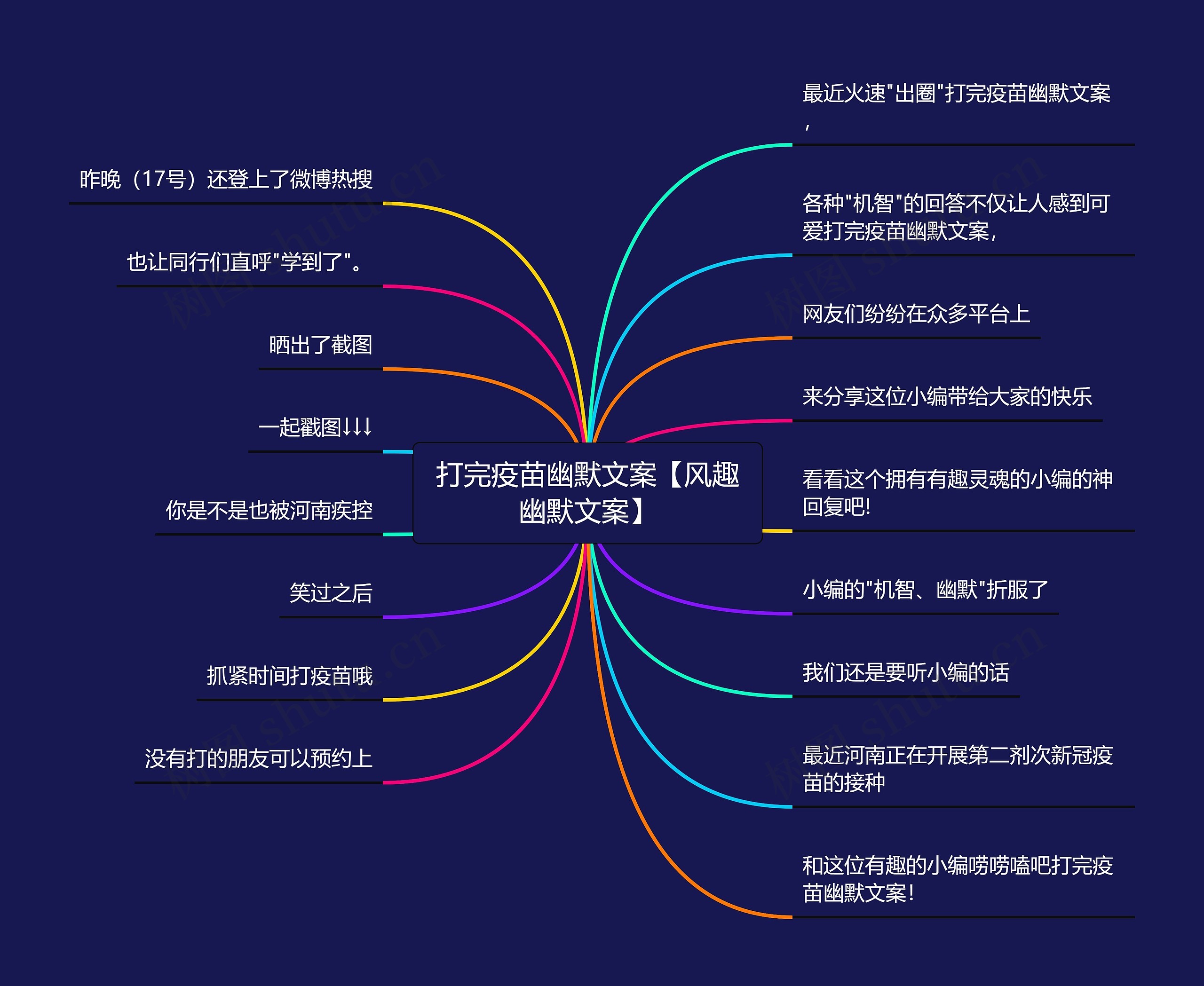 打完疫苗幽默文案【风趣幽默文案】