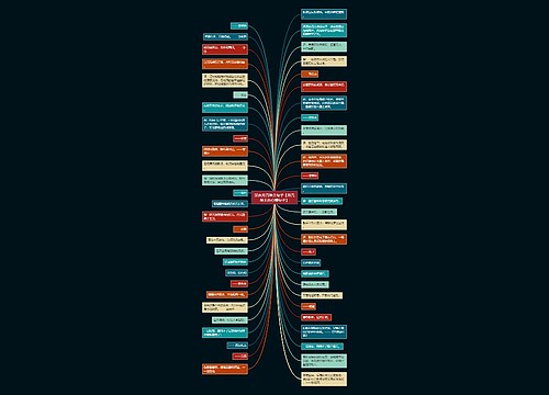 深夜月亮唯美句子【月亮很美的心情句子】 深夜月亮唯美句子【月亮很美的心情句子】
