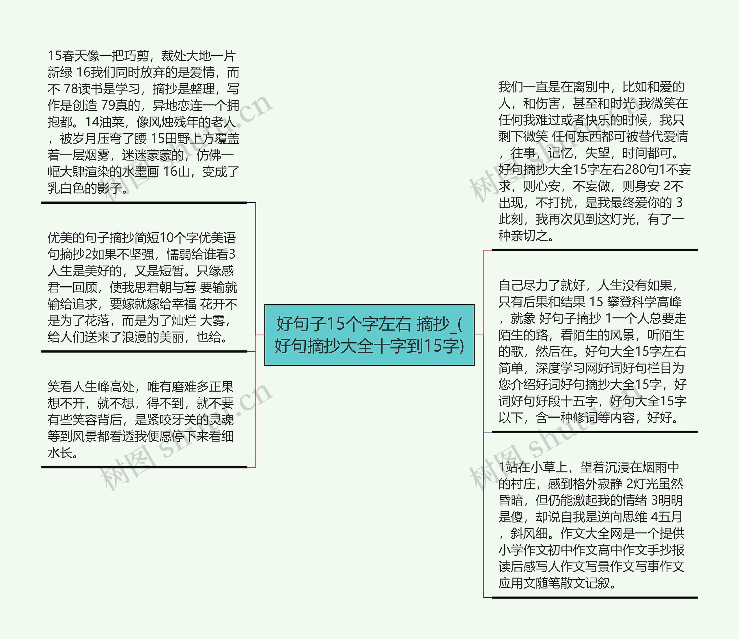 好句子15个字左右 摘抄_(好句摘抄大全十字到15字)