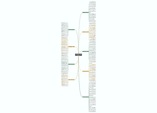 风景珍藏在心里作文400字通用9篇